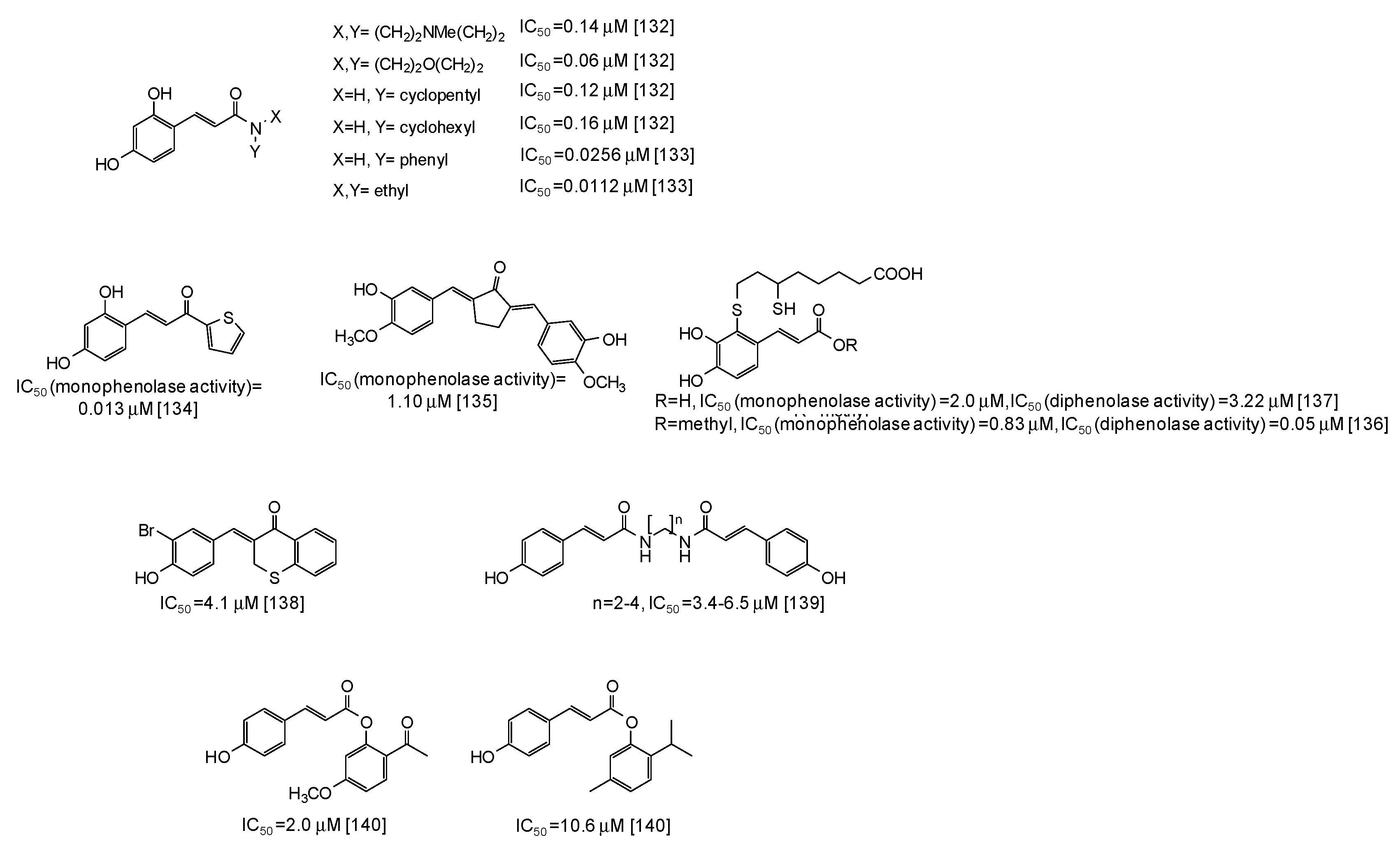 Cosmetics 06 00057 g017
