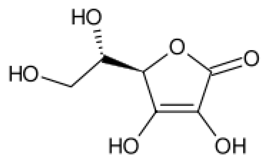 Cosmetics 06 00058 g001