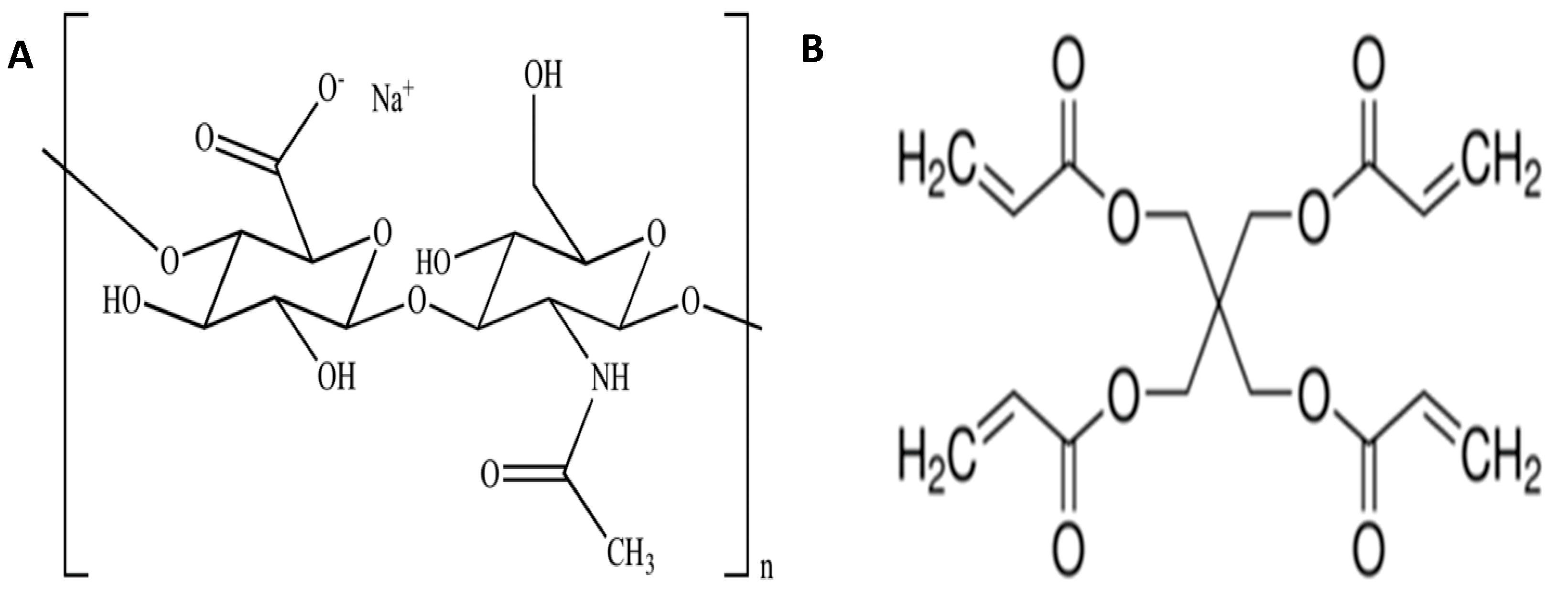 Cosmetics 06 00059 g001