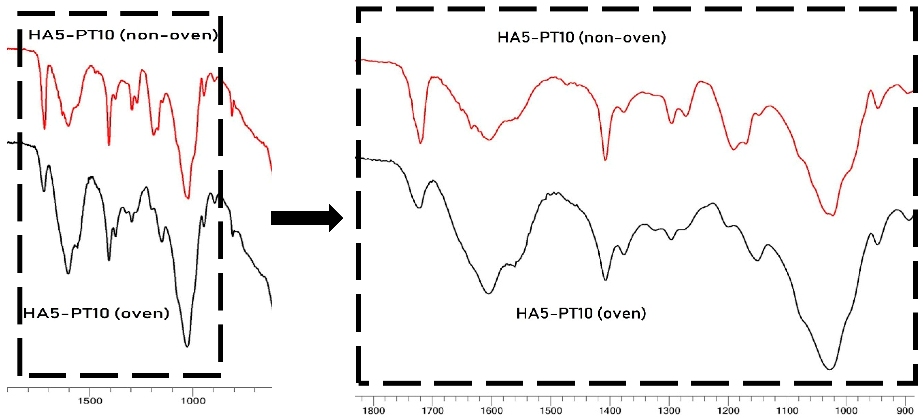 Cosmetics 06 00059 g017