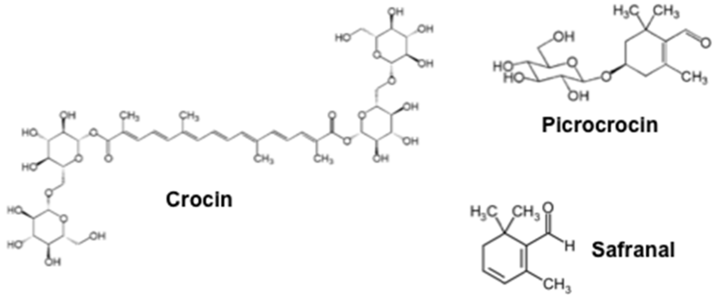 Cosmetics 06 00063 g002