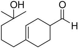 Cosmetics 06 00071 i004 Cosmetics 06 00071 i004