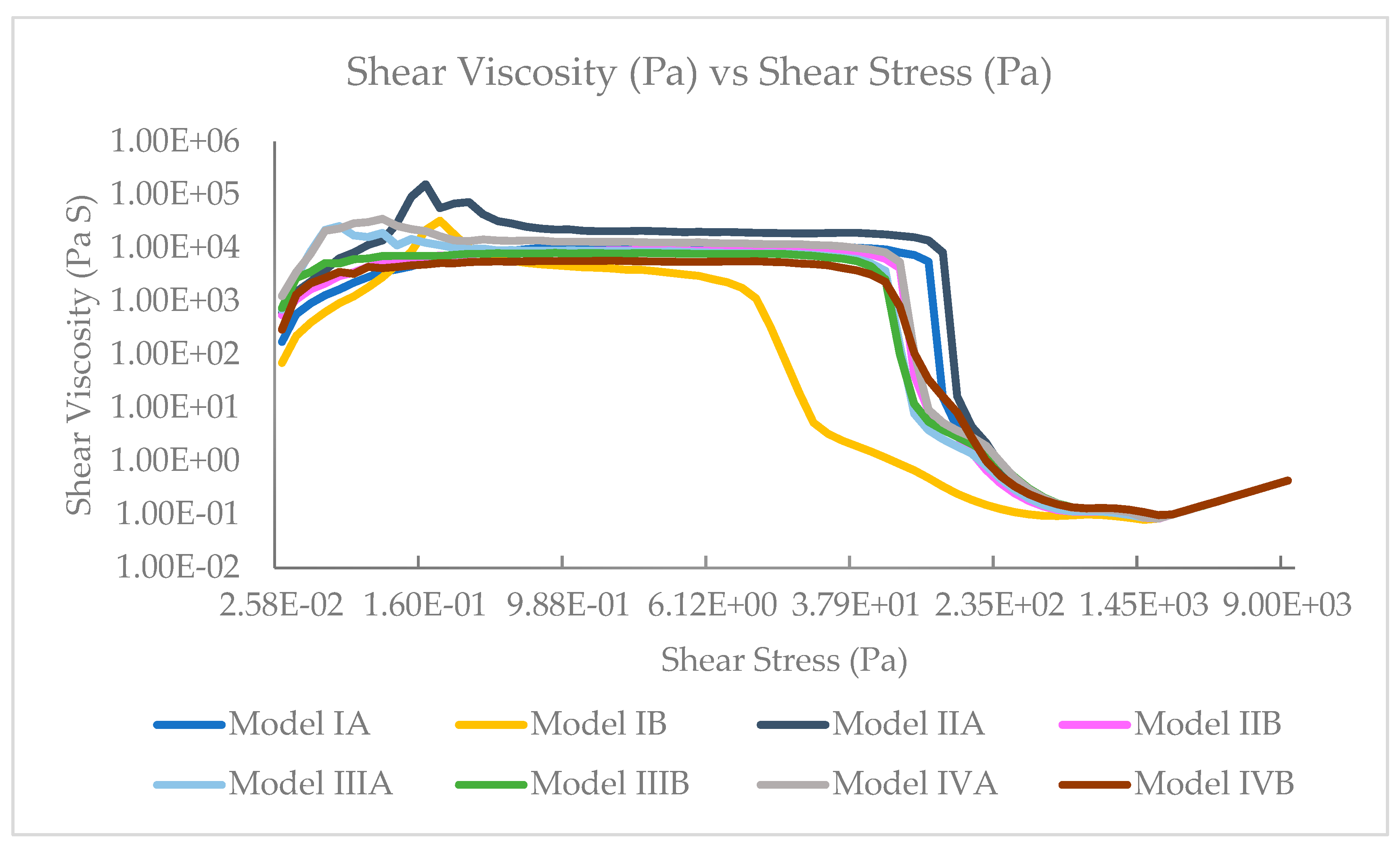 Cosmetics 07 00002 g002