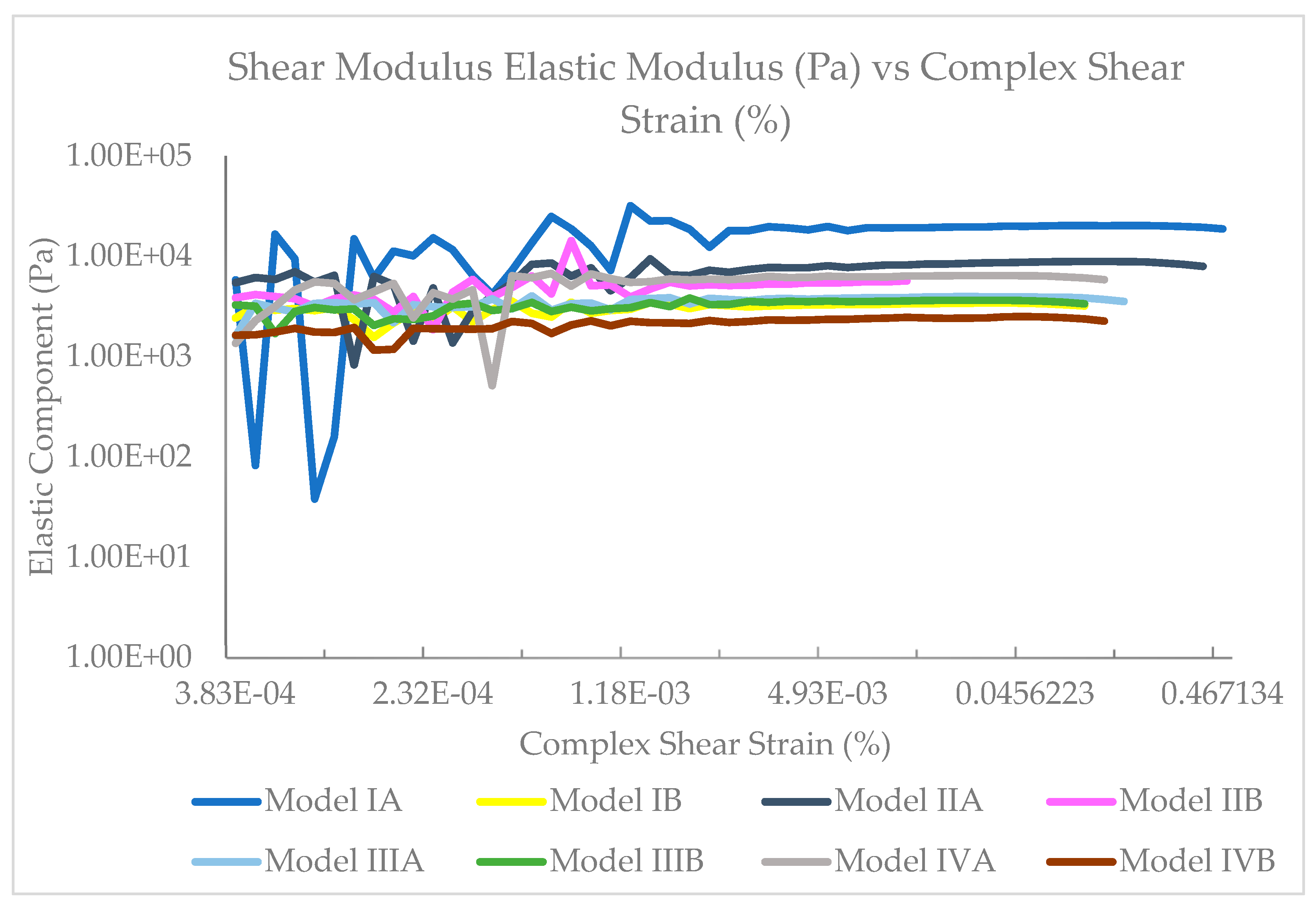 Cosmetics 07 00002 g003