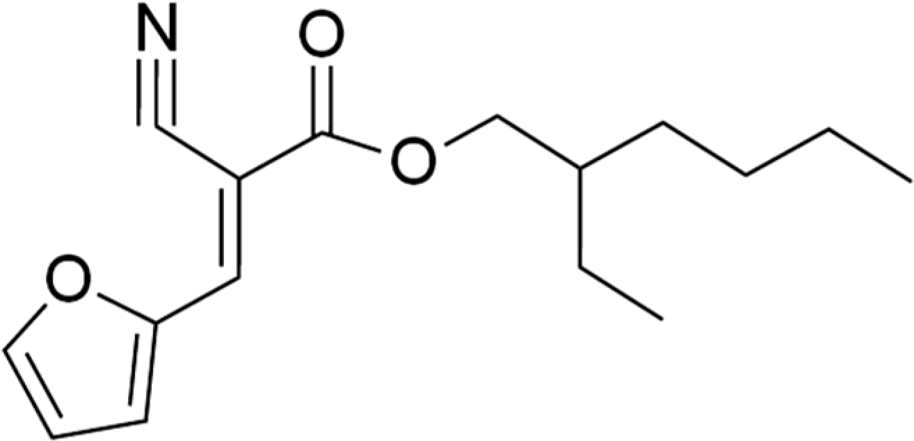 Cosmetics 07 00006 g002