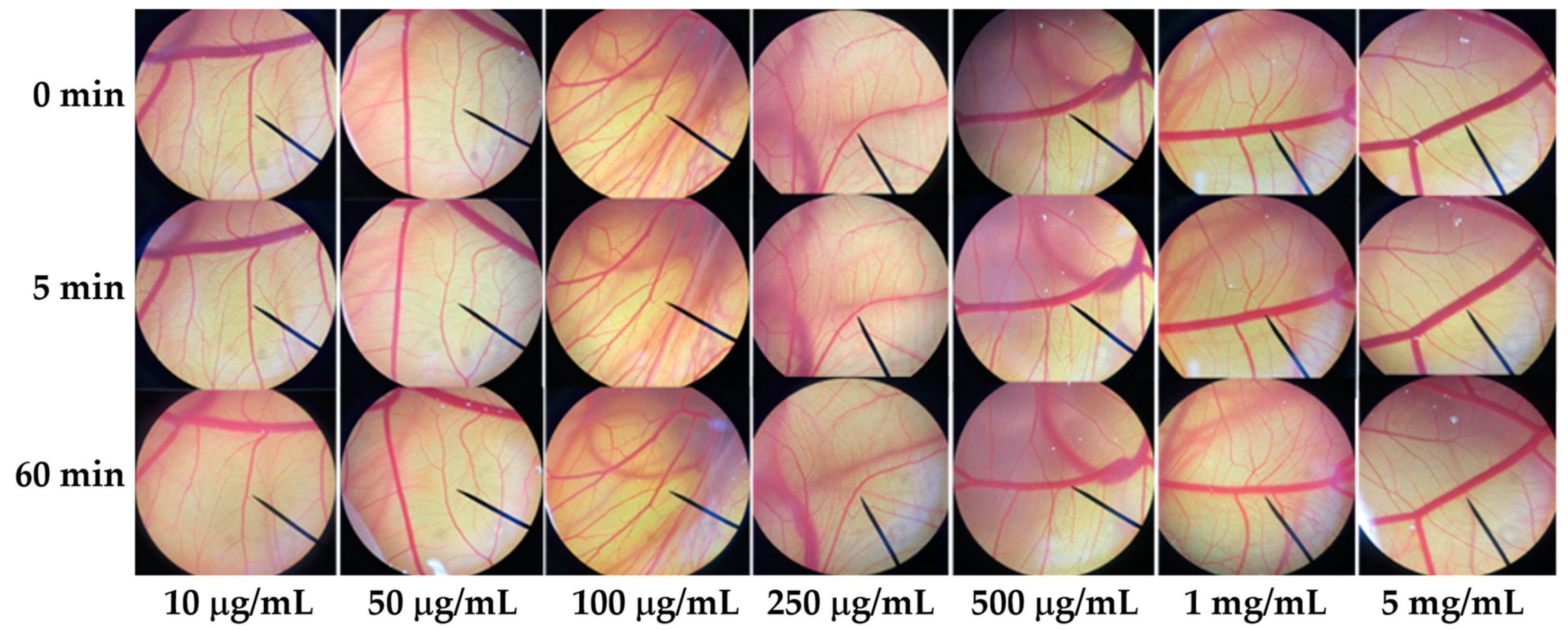 Cosmetics 07 00007 g008
