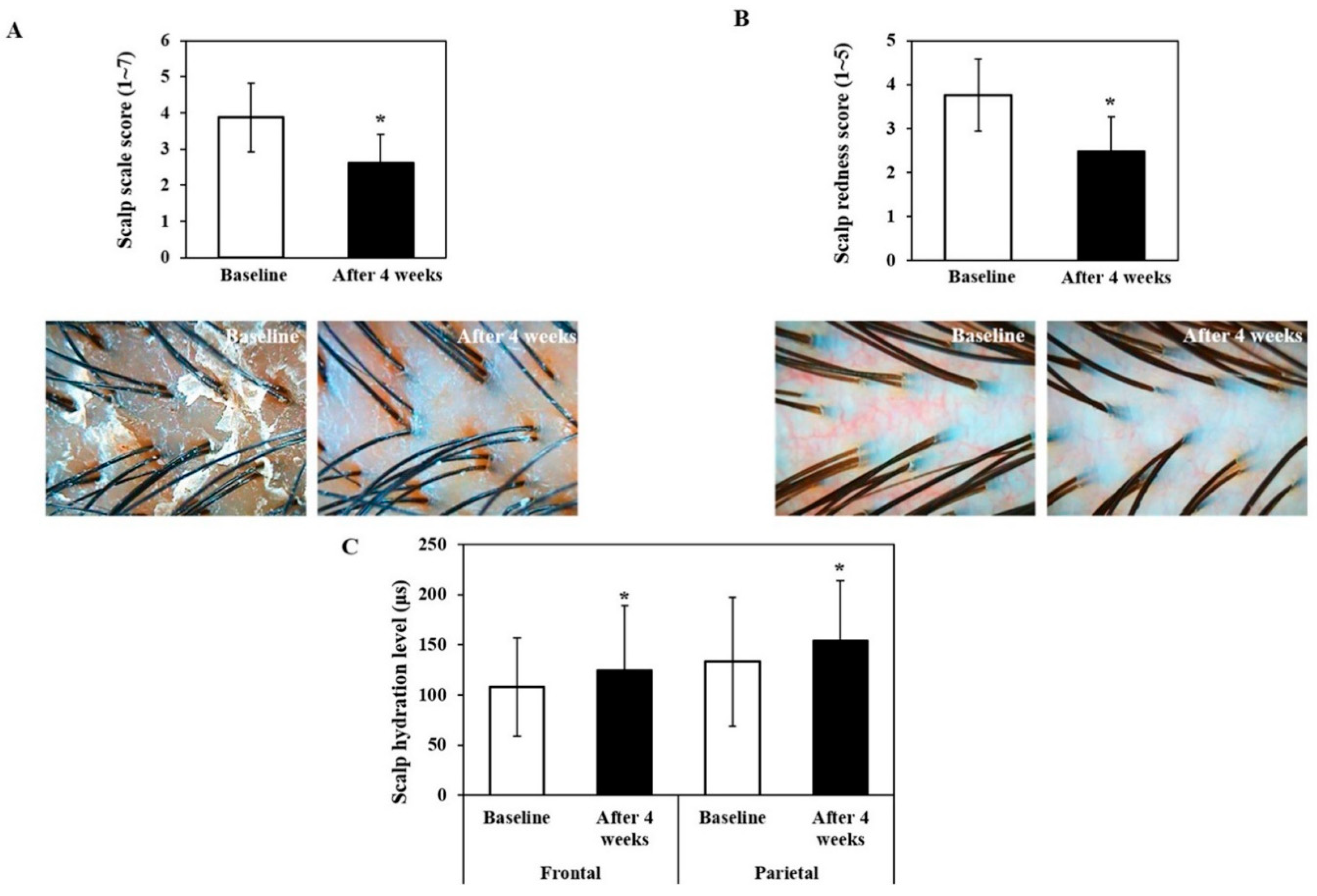 Cosmetics 07 00009 g004