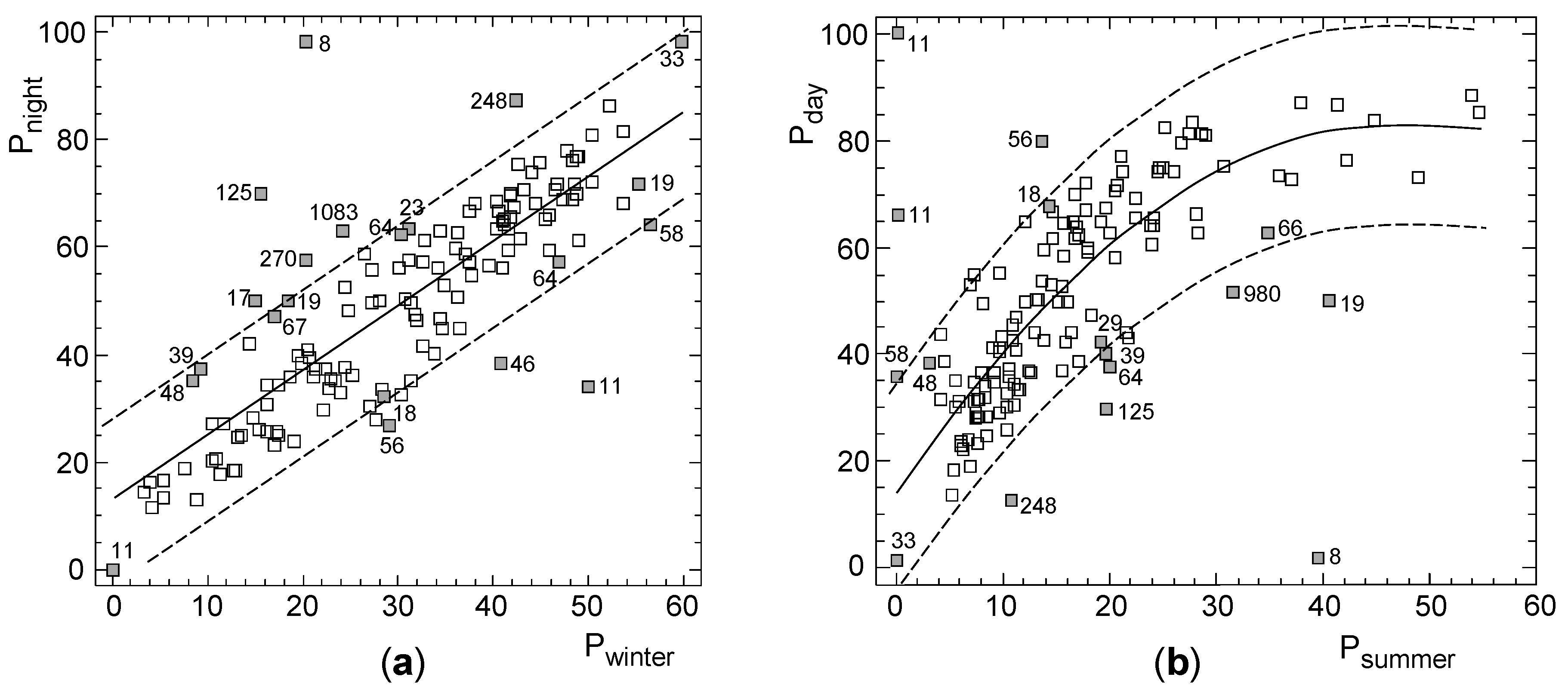 Cosmetics 07 00011 g001 Cosmetics 07 00011 g001