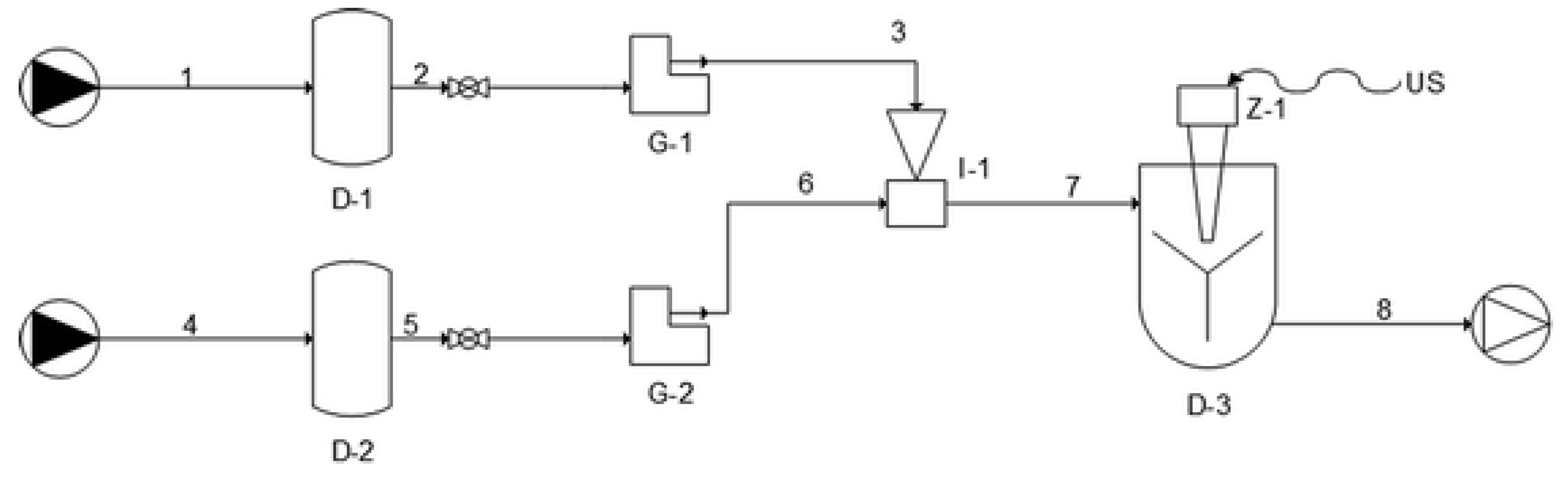 Cosmetics 07 00022 g001