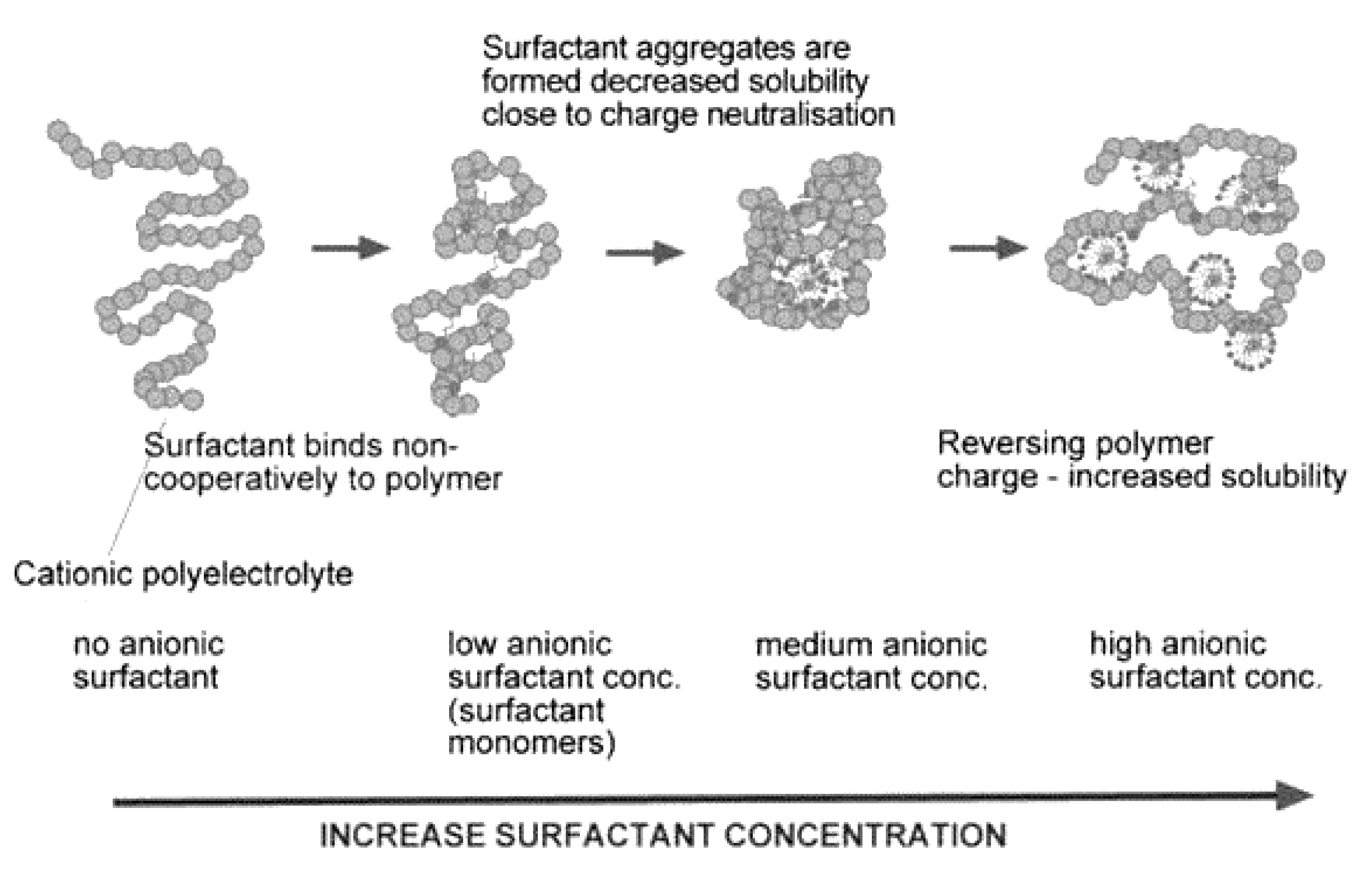 Cosmetics 07 00026 g005