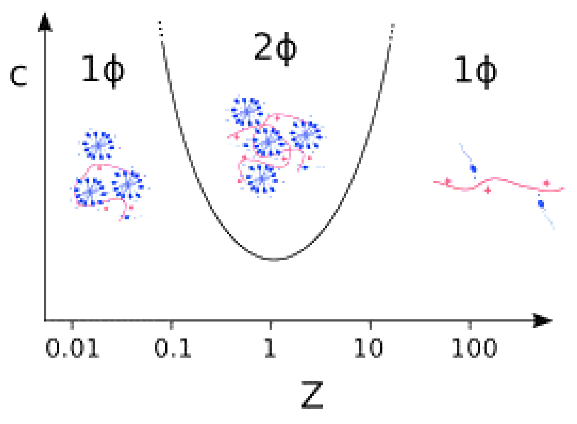 Cosmetics 07 00026 g006