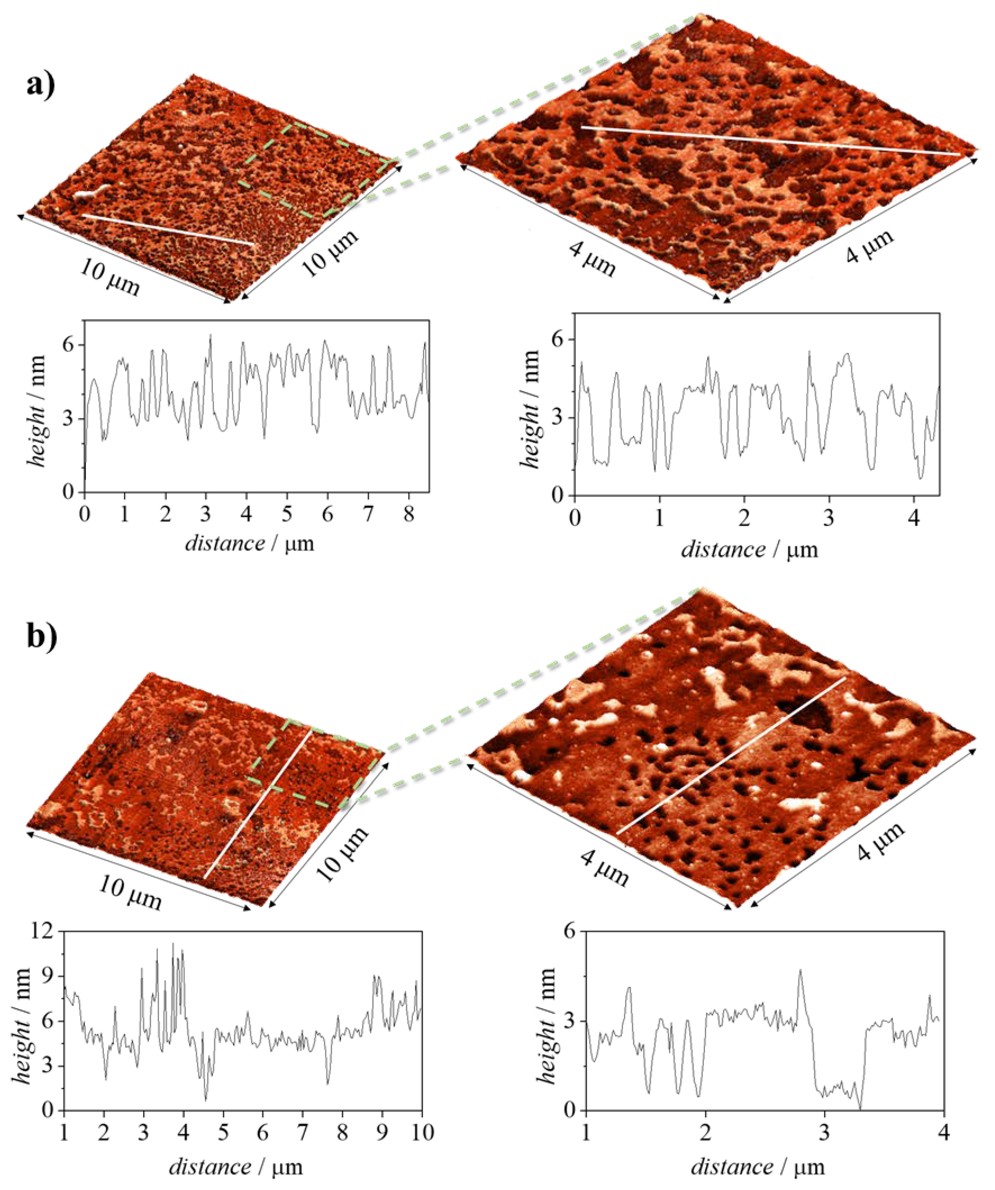 Cosmetics 07 00026 g008