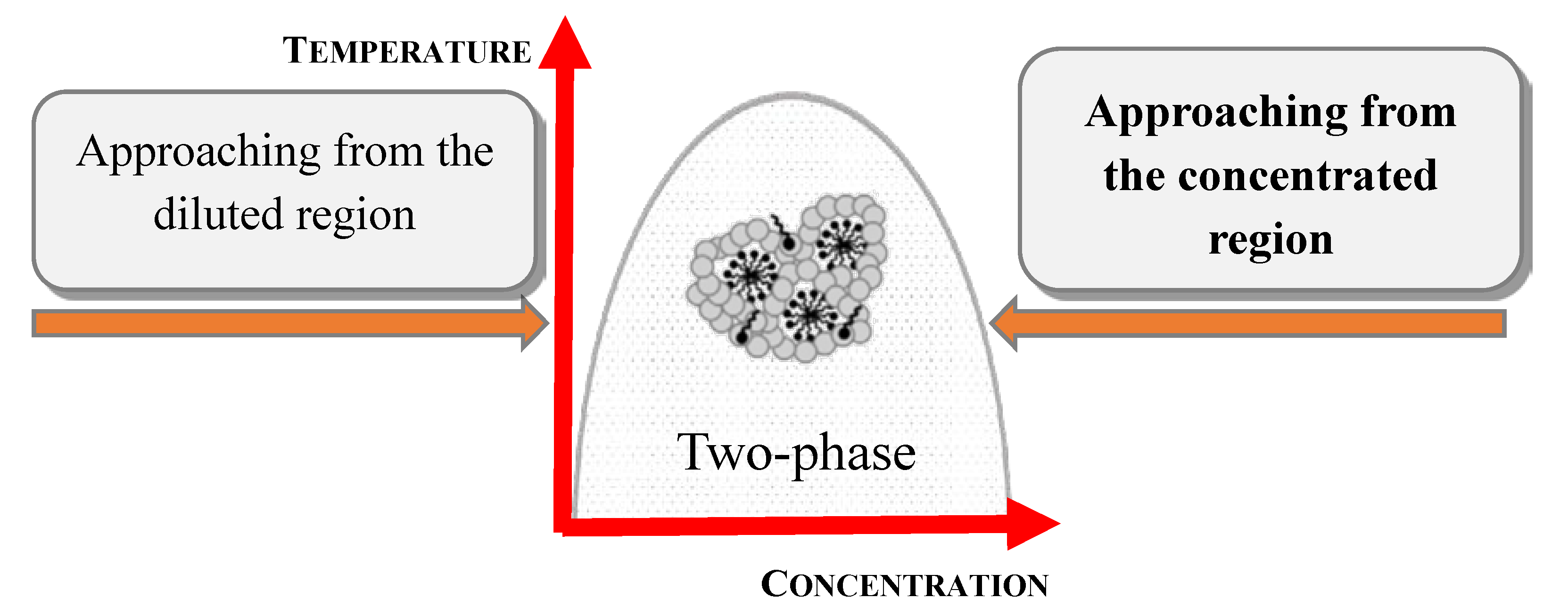 Cosmetics 07 00026 g009