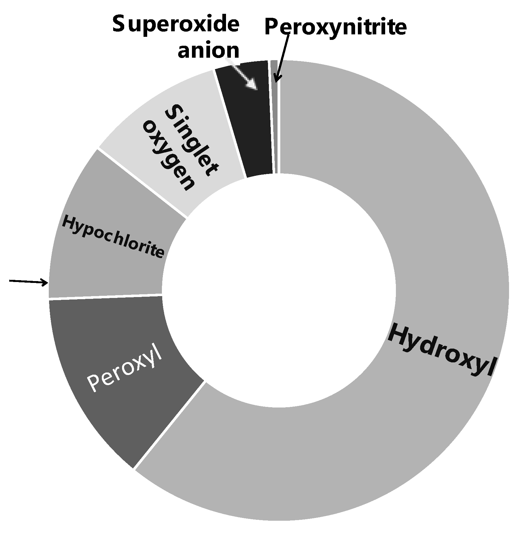 Cosmetics 07 00030 g001 Cosmetics 07 00030 g001