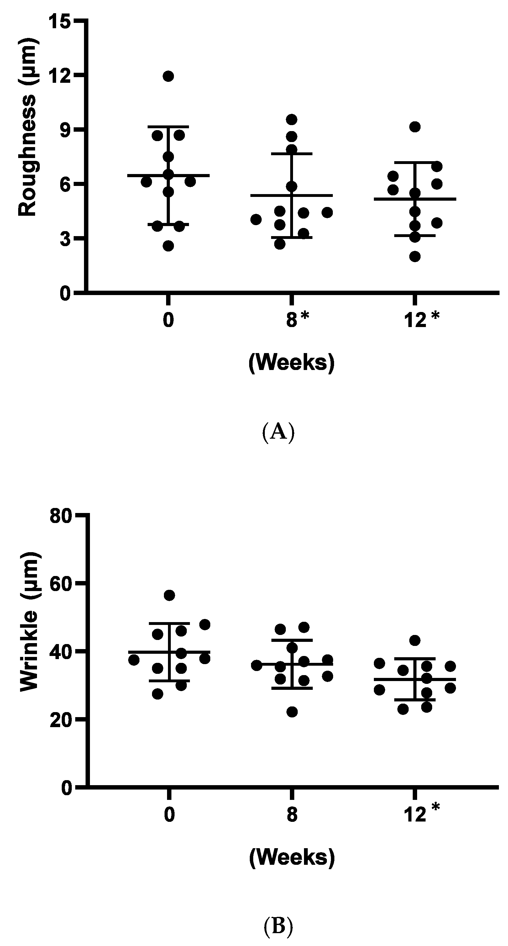 Cosmetics 07 00030 g006a Cosmetics 07 00030 g006a