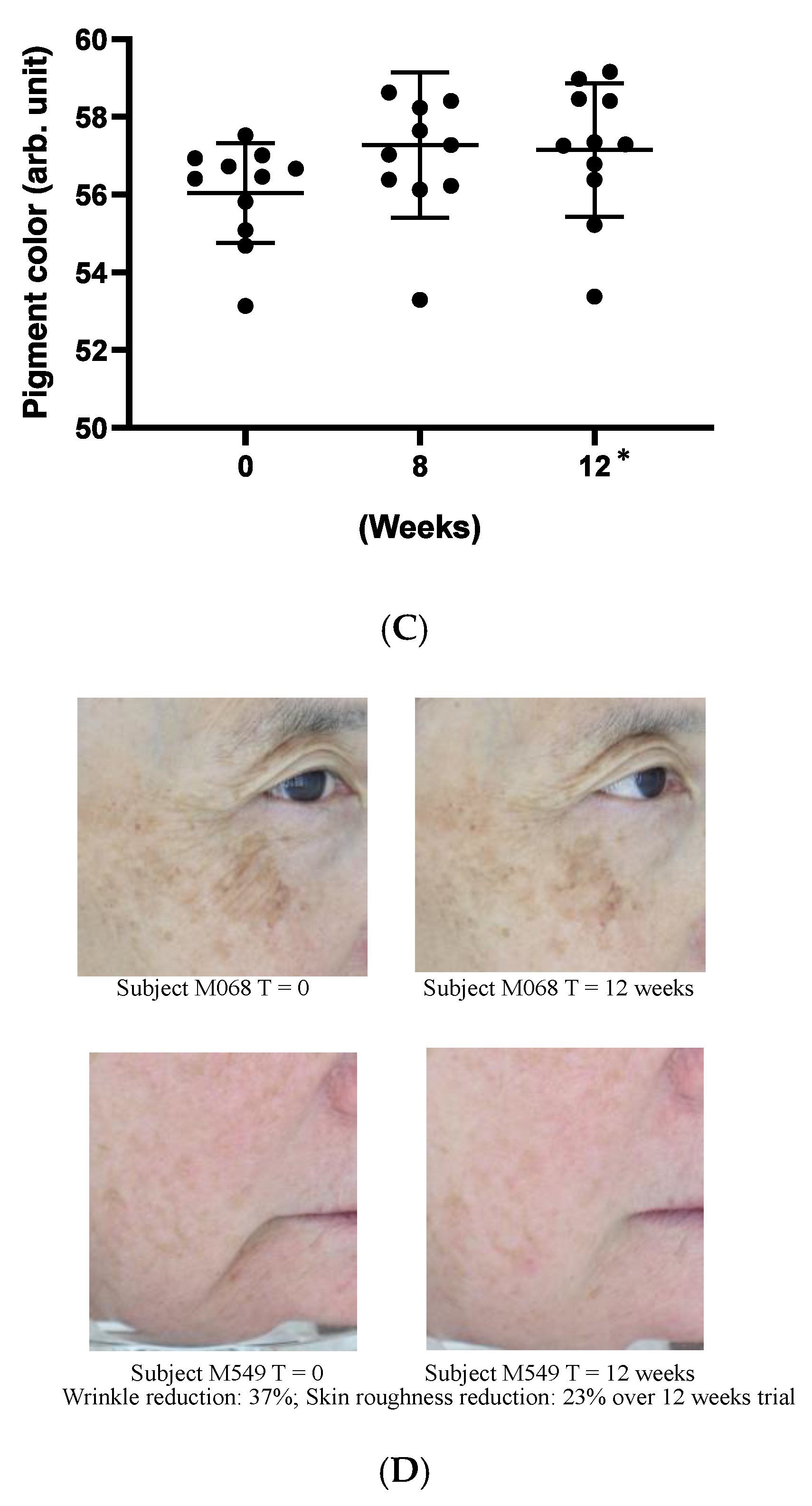 Cosmetics 07 00030 g006b Cosmetics 07 00030 g006b