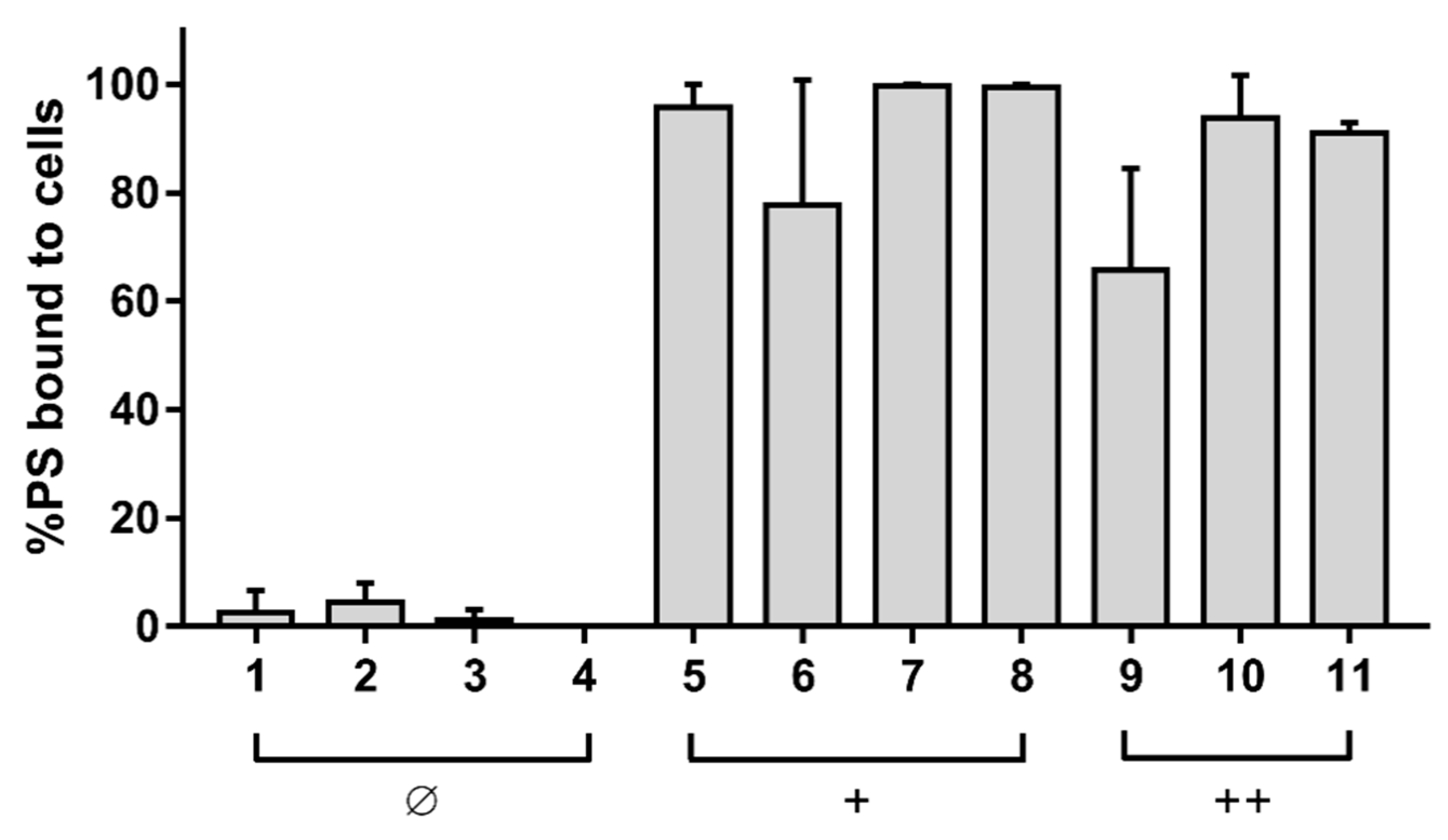 Cosmetics 07 00031 g003