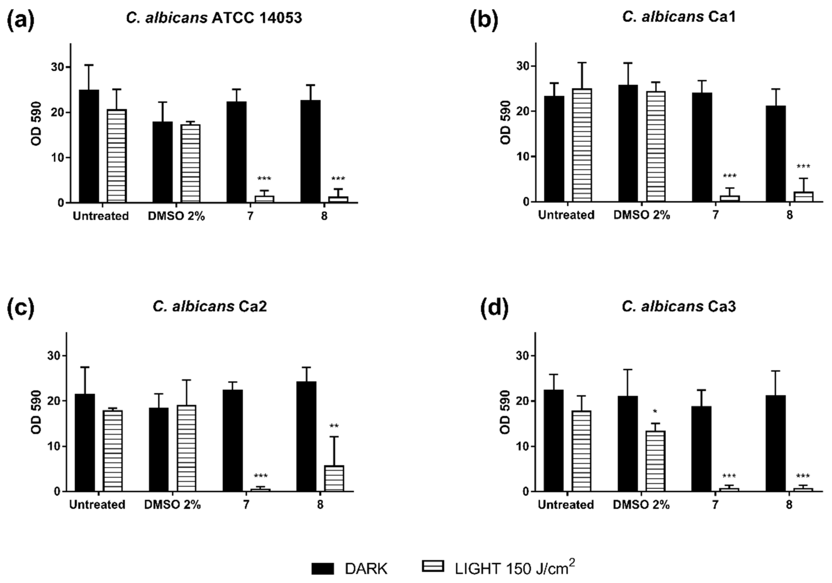 Cosmetics 07 00031 g008