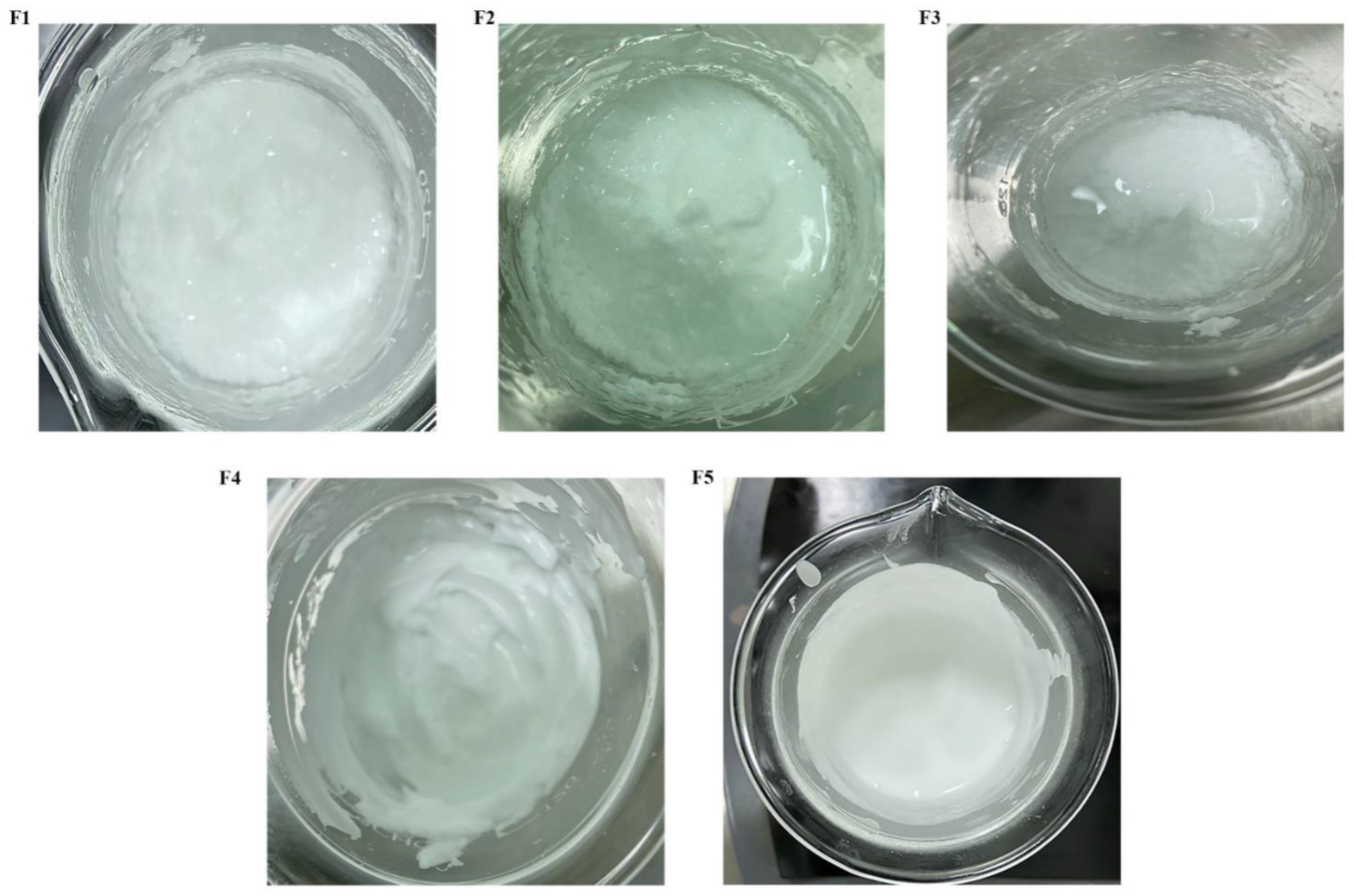 Cosmetics 07 00043 g001