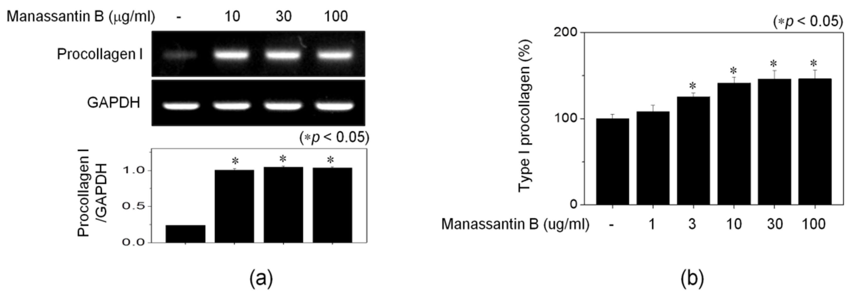 Cosmetics 07 00047 g004