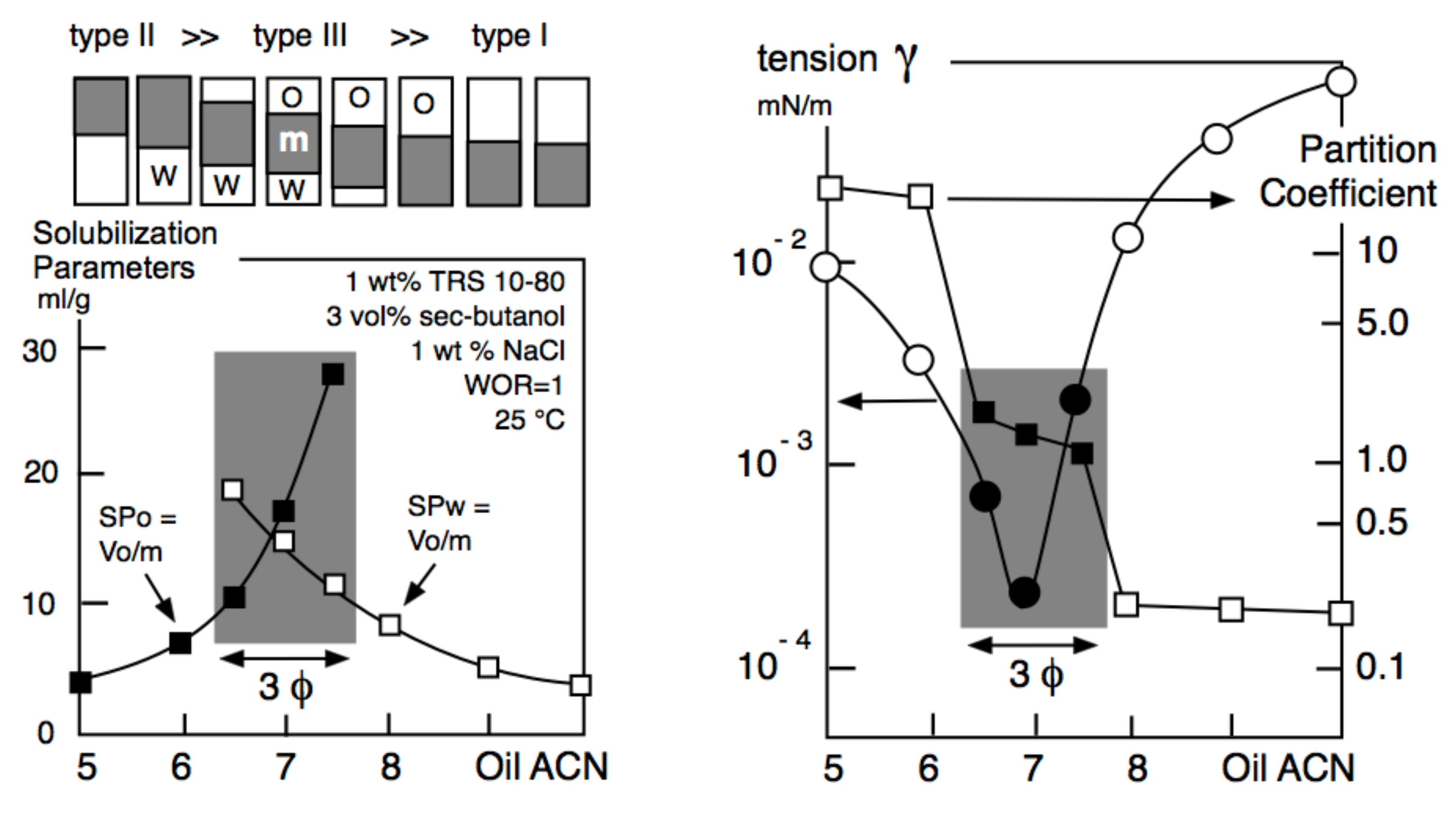 Cosmetics 07 00057 g003
