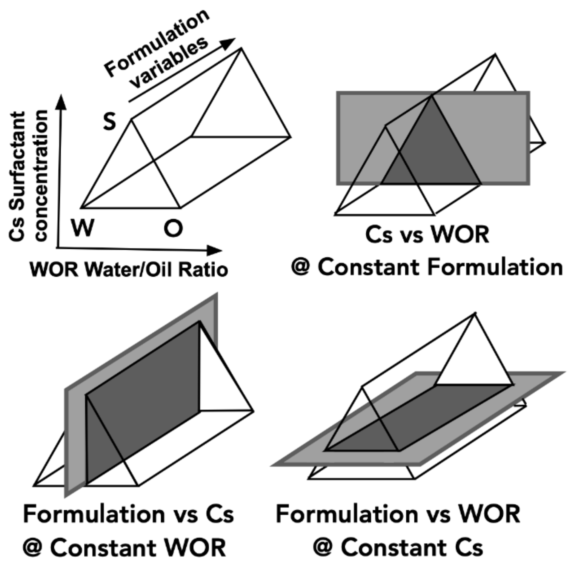 Cosmetics 07 00057 g004