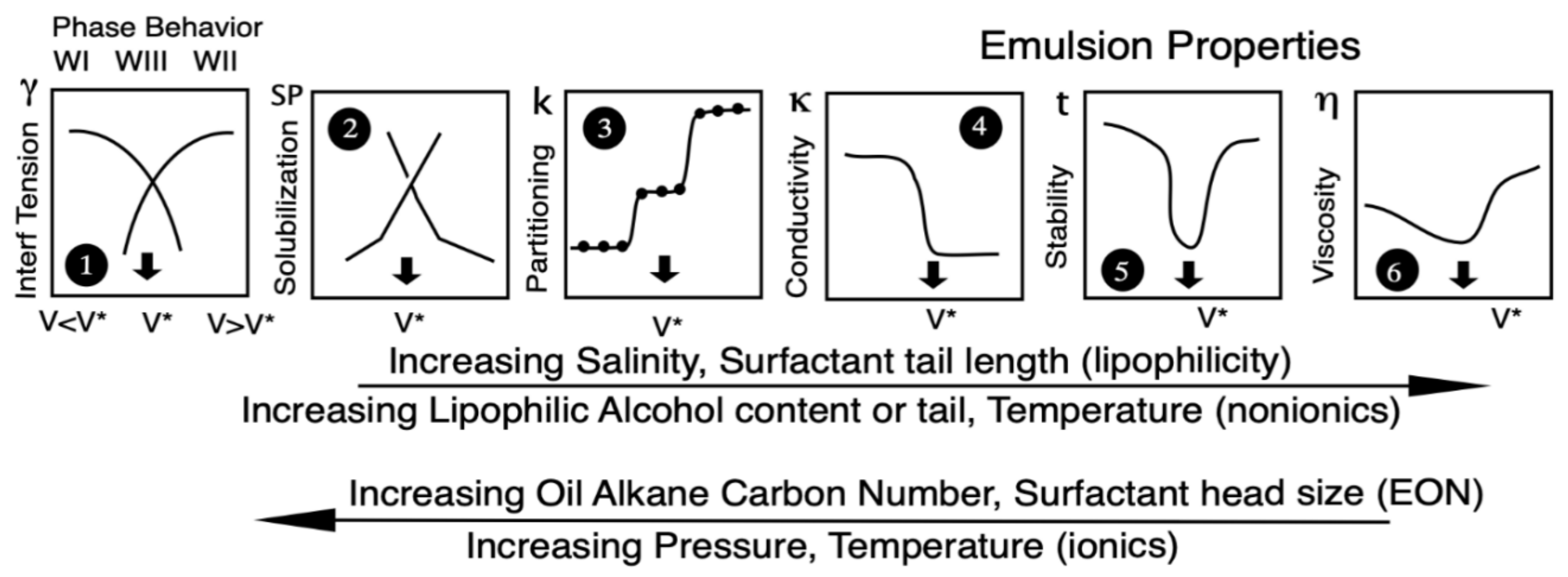 Cosmetics 07 00057 g007
