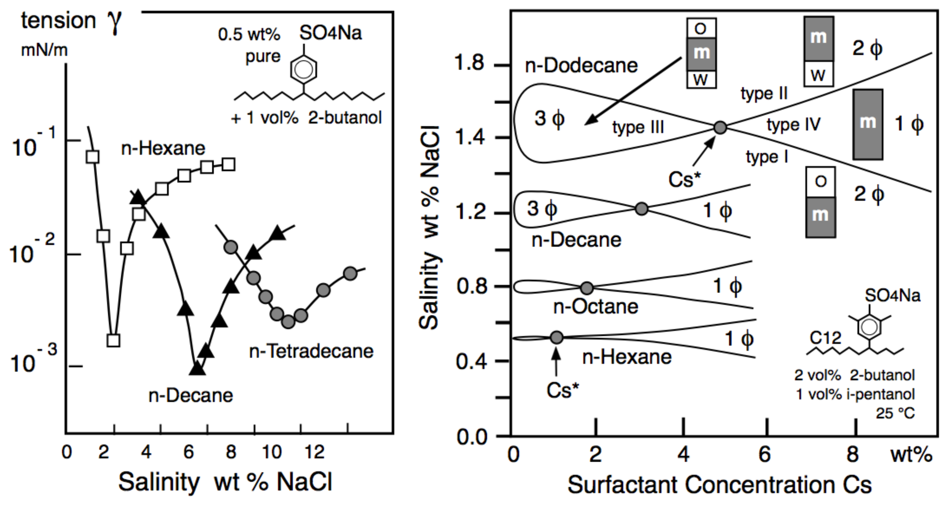 Cosmetics 07 00057 g008