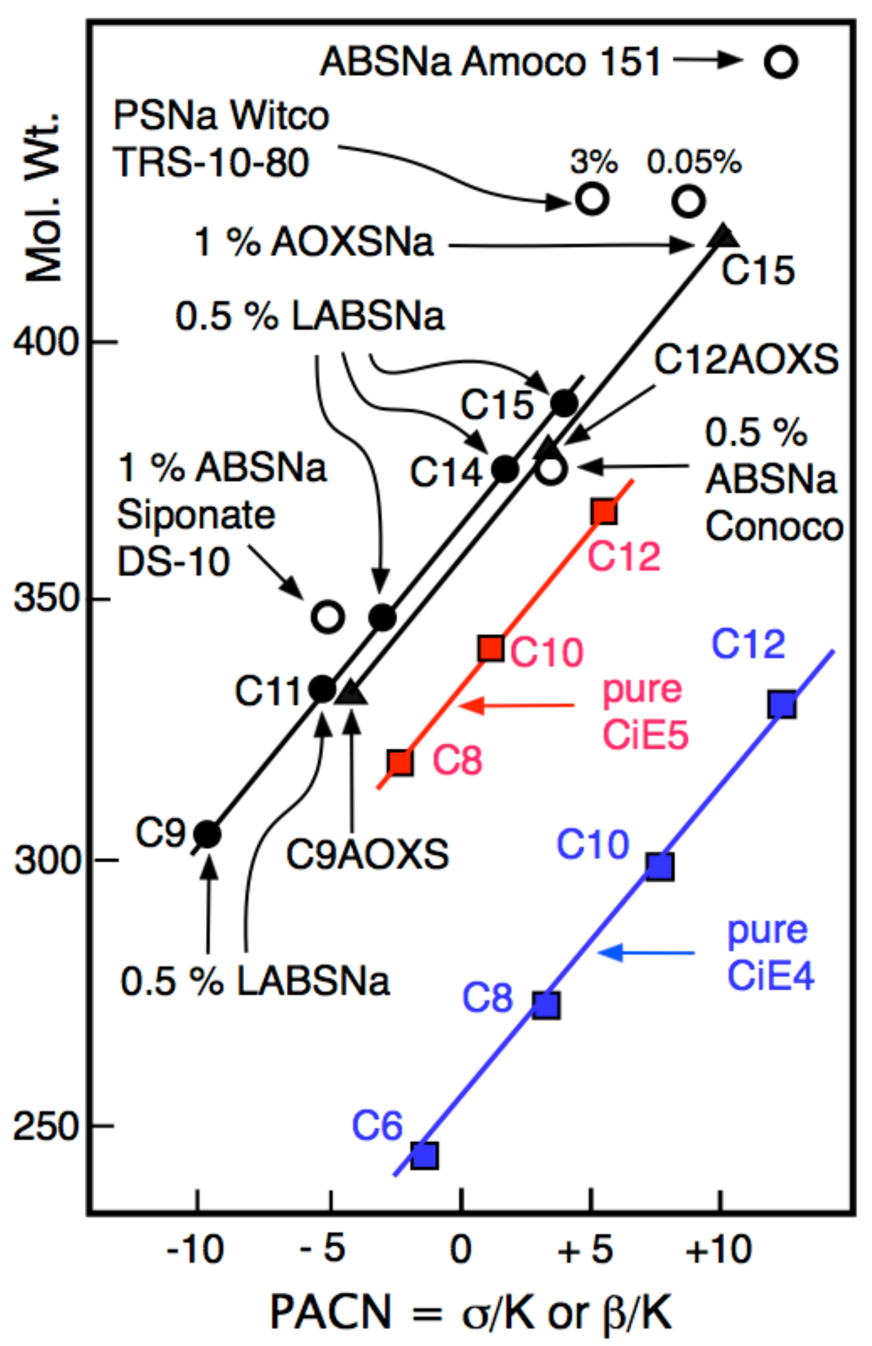 Cosmetics 07 00057 g013