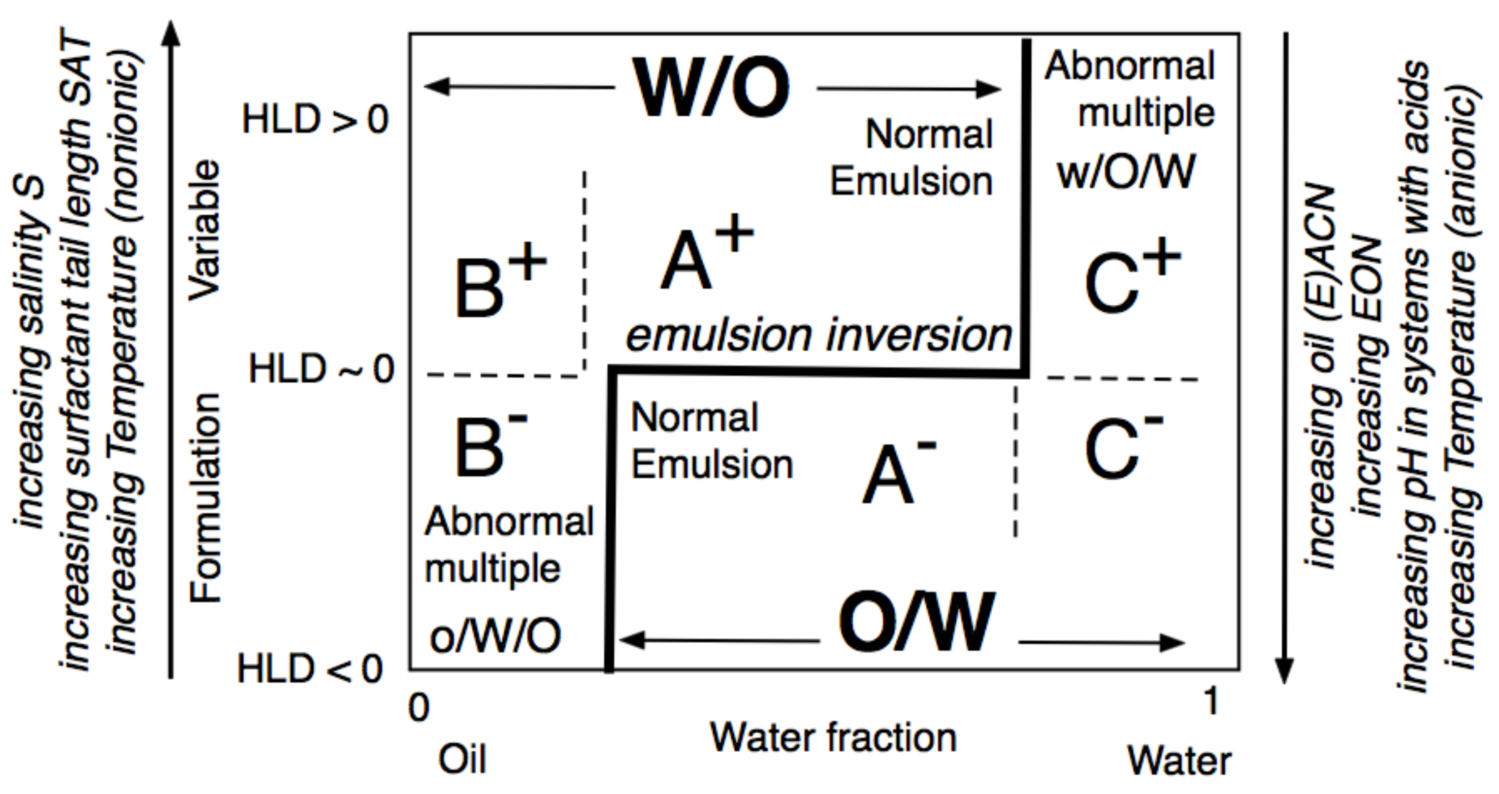 Cosmetics 07 00057 g016