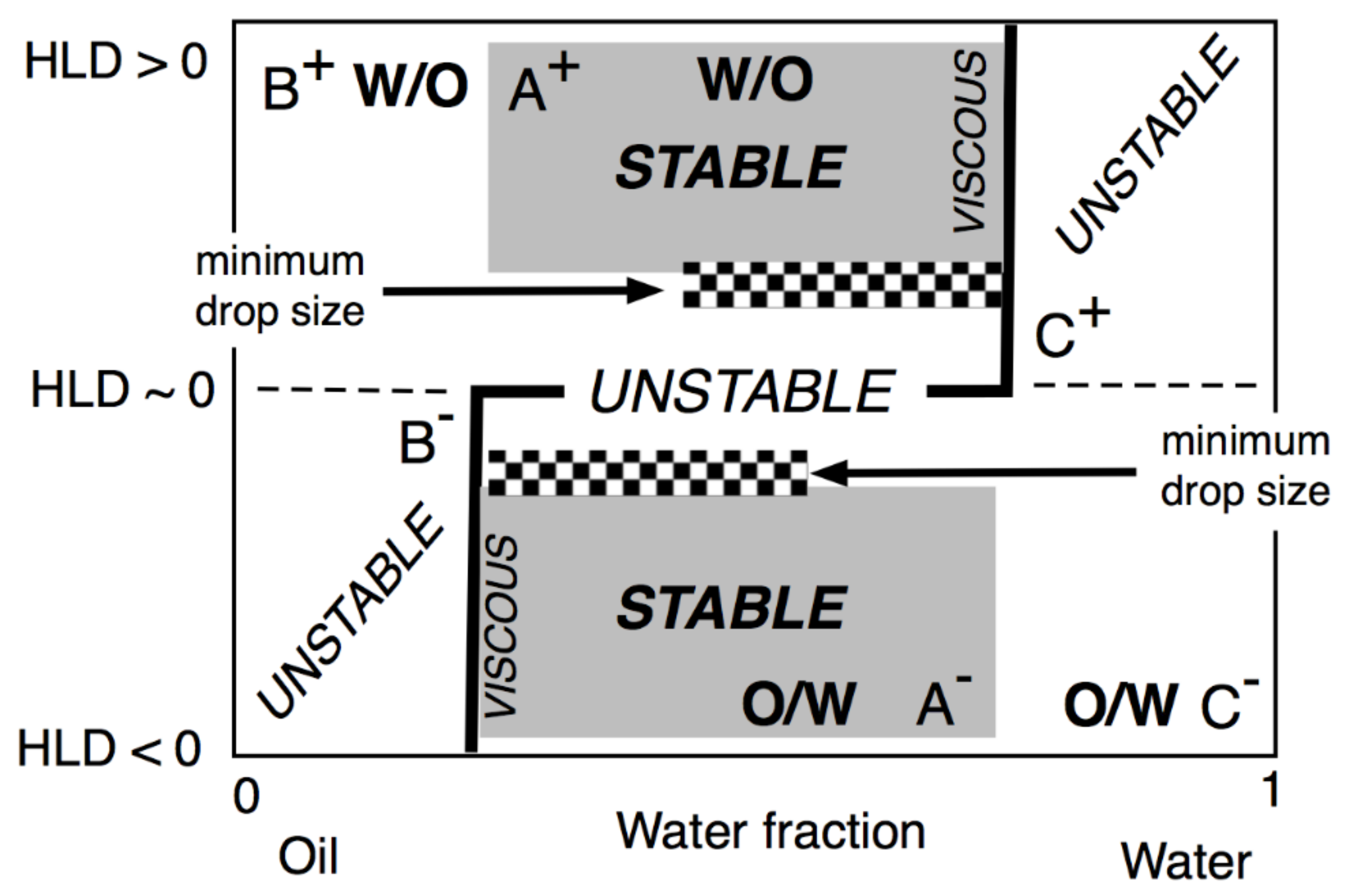 Cosmetics 07 00057 g017