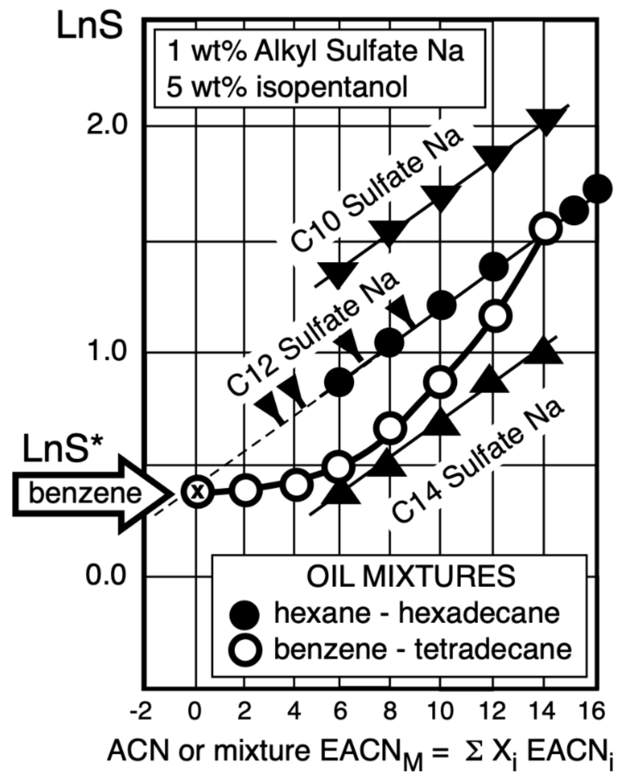 Cosmetics 07 00057 g018