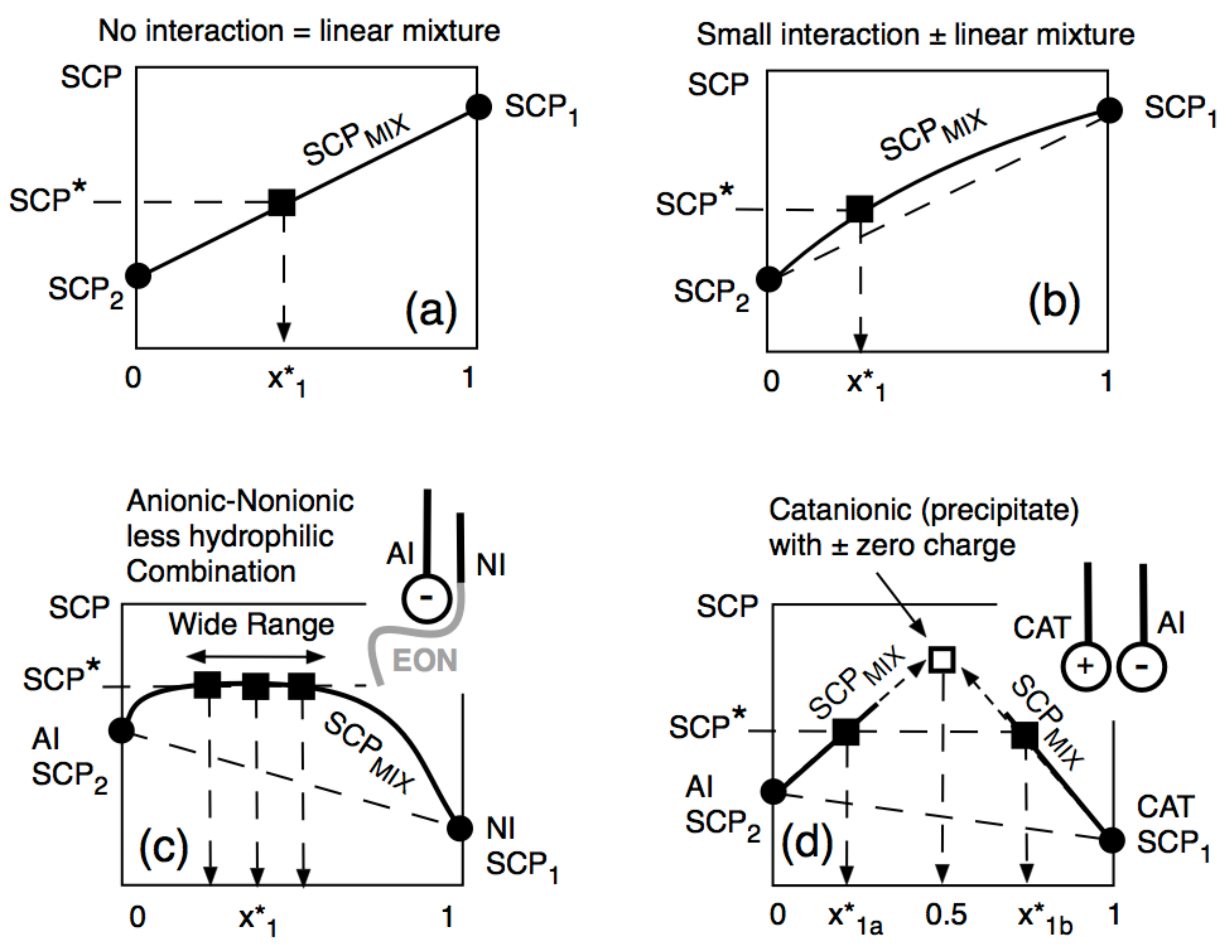 Cosmetics 07 00057 g019
