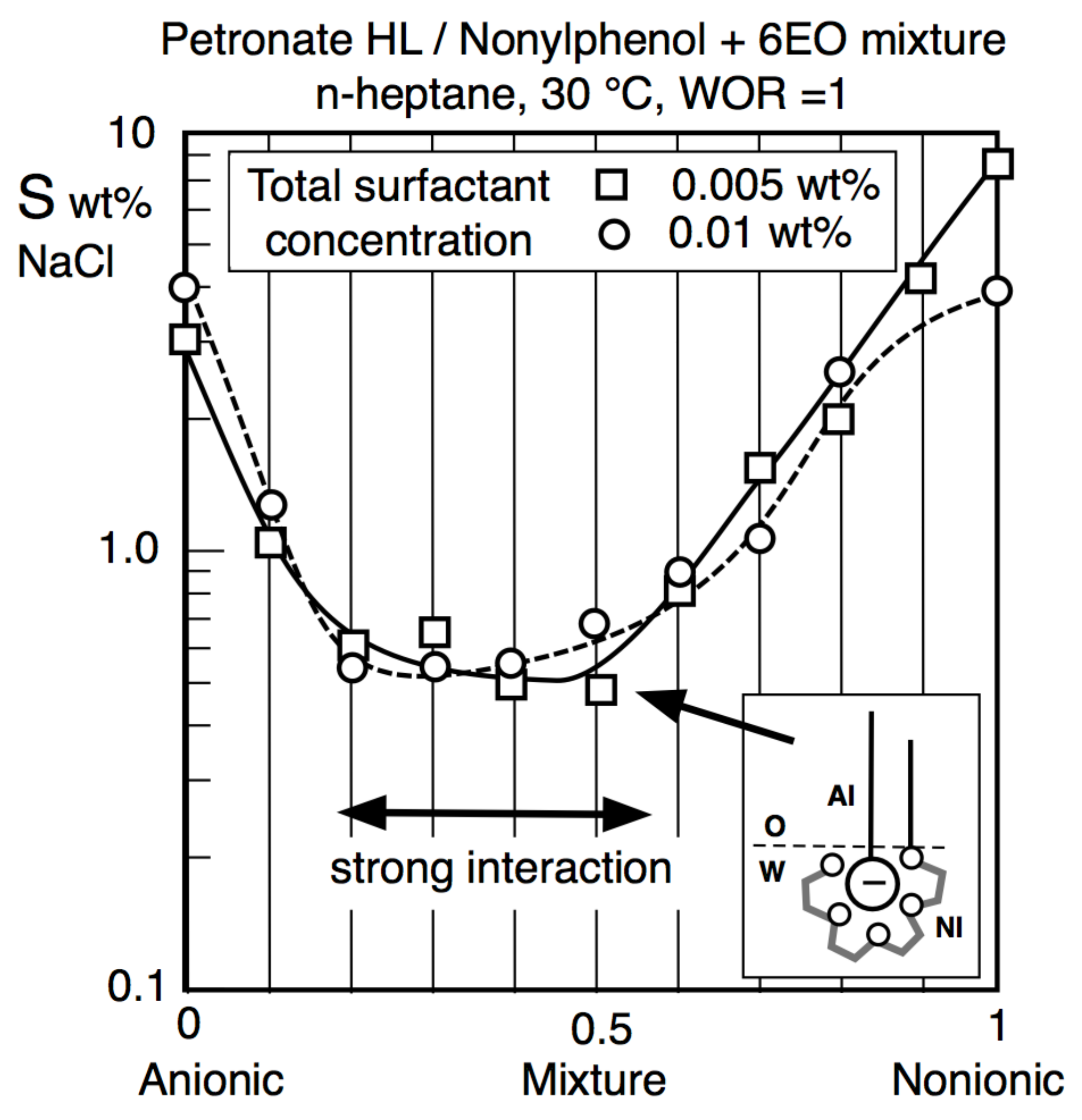 Cosmetics 07 00057 g020