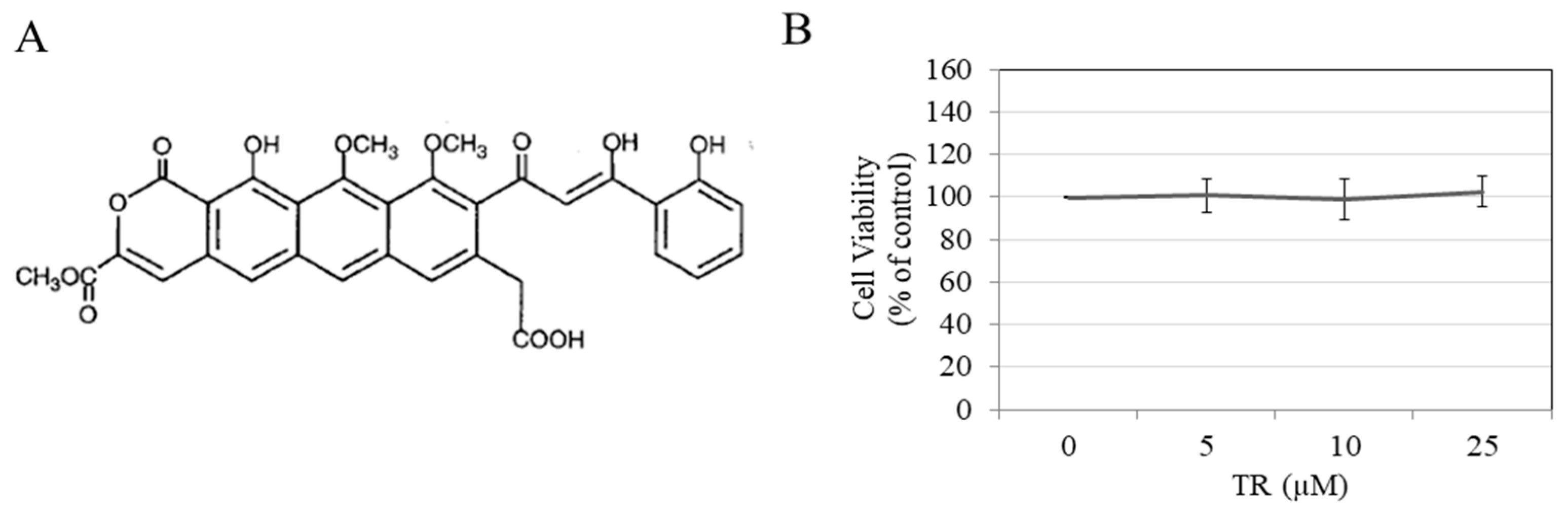 Cosmetics 07 00061 g001