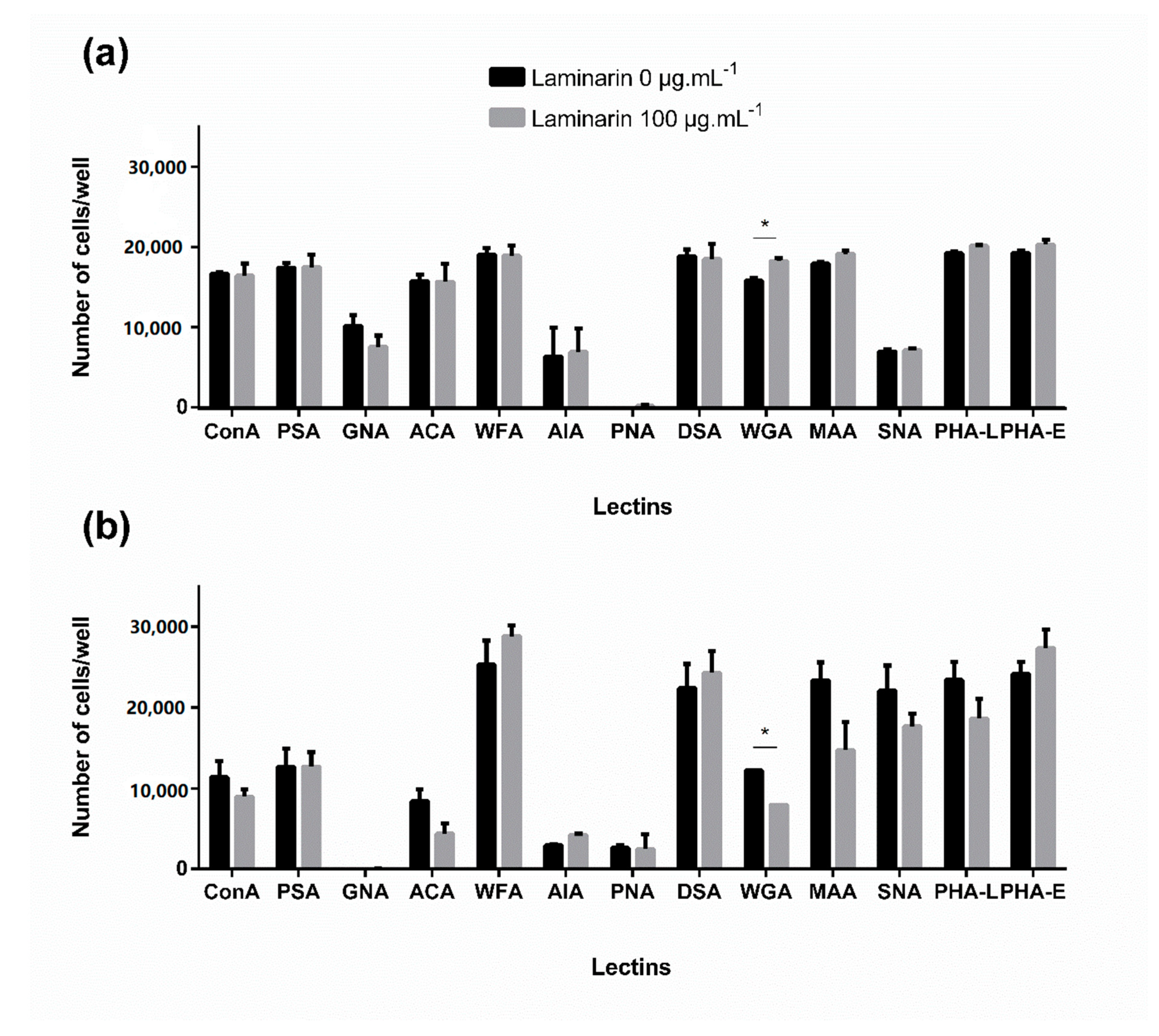 Cosmetics 07 00066 g006
