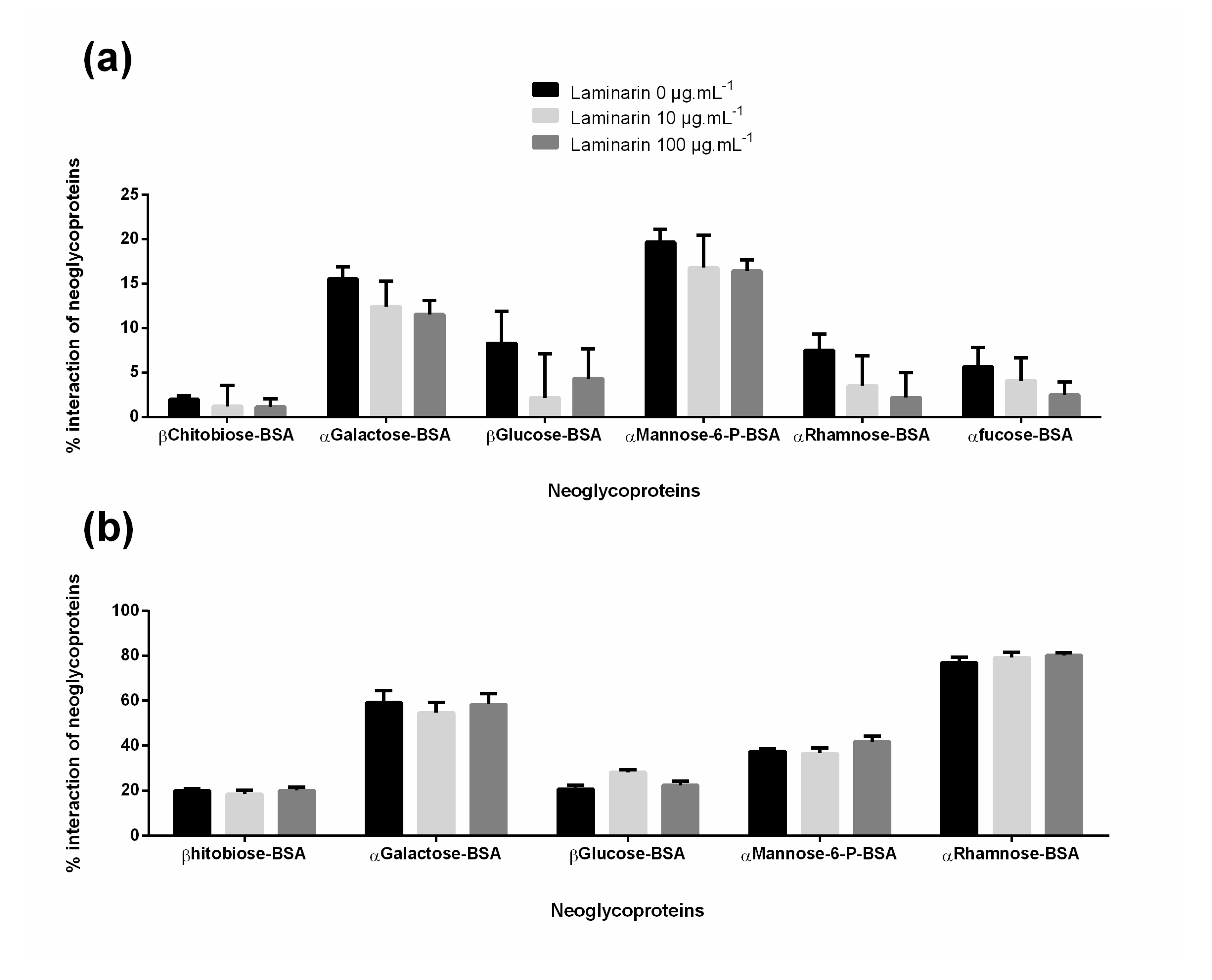 Cosmetics 07 00066 g007
