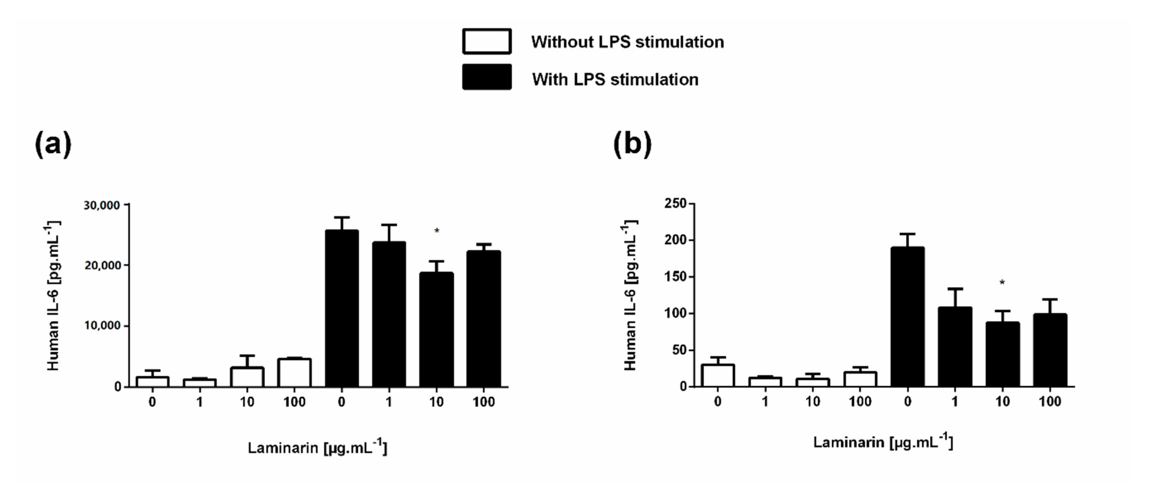 Cosmetics 07 00066 g008