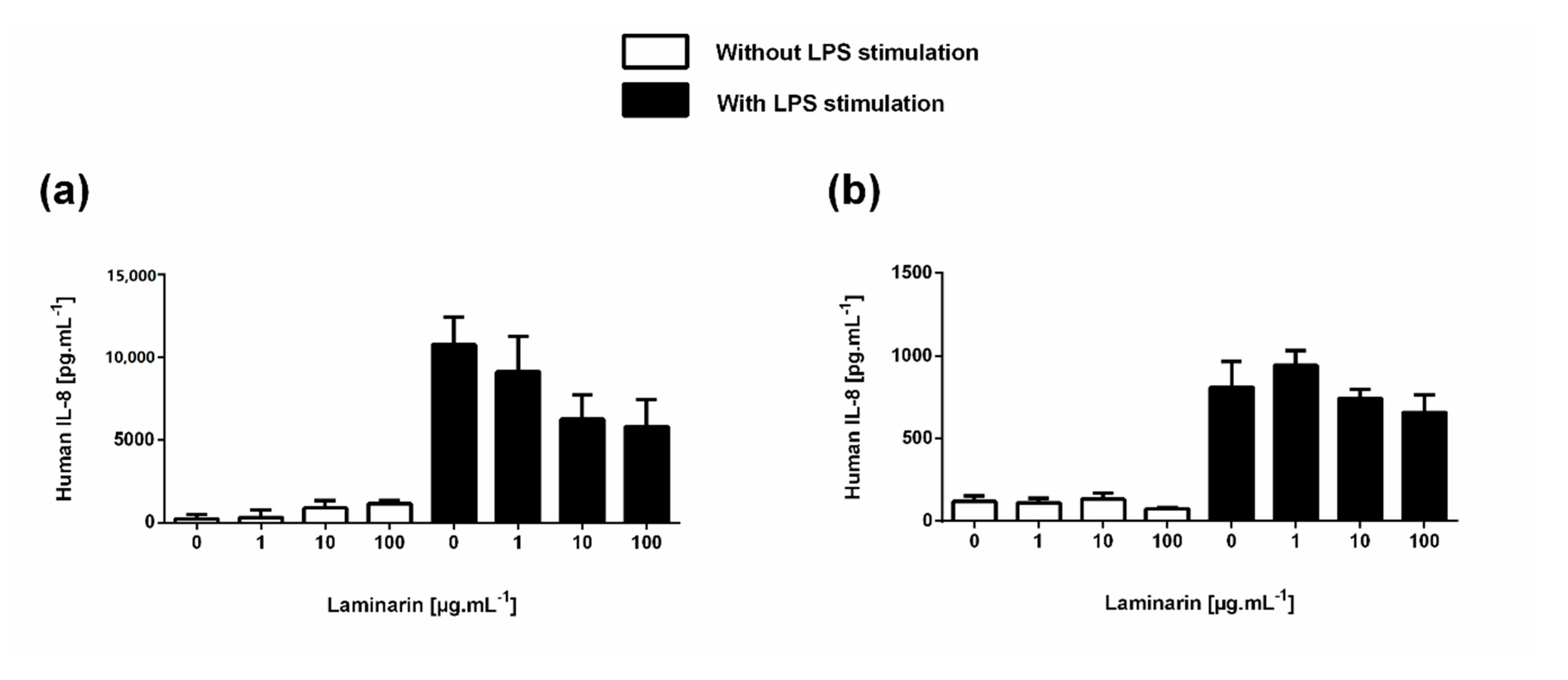 Cosmetics 07 00066 g009