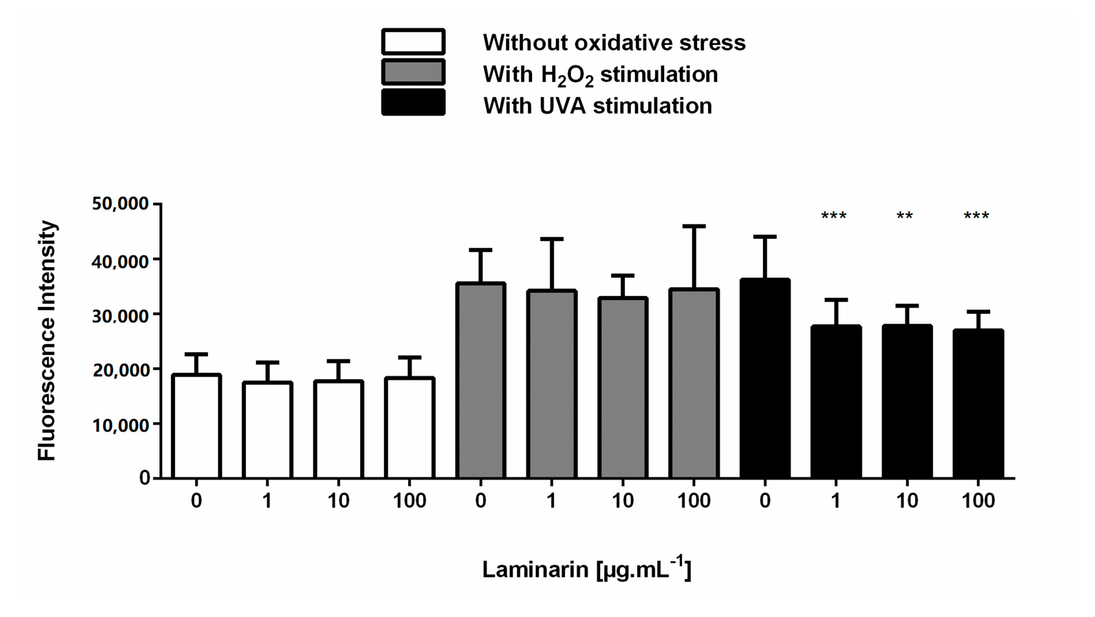 Cosmetics 07 00066 g0a4