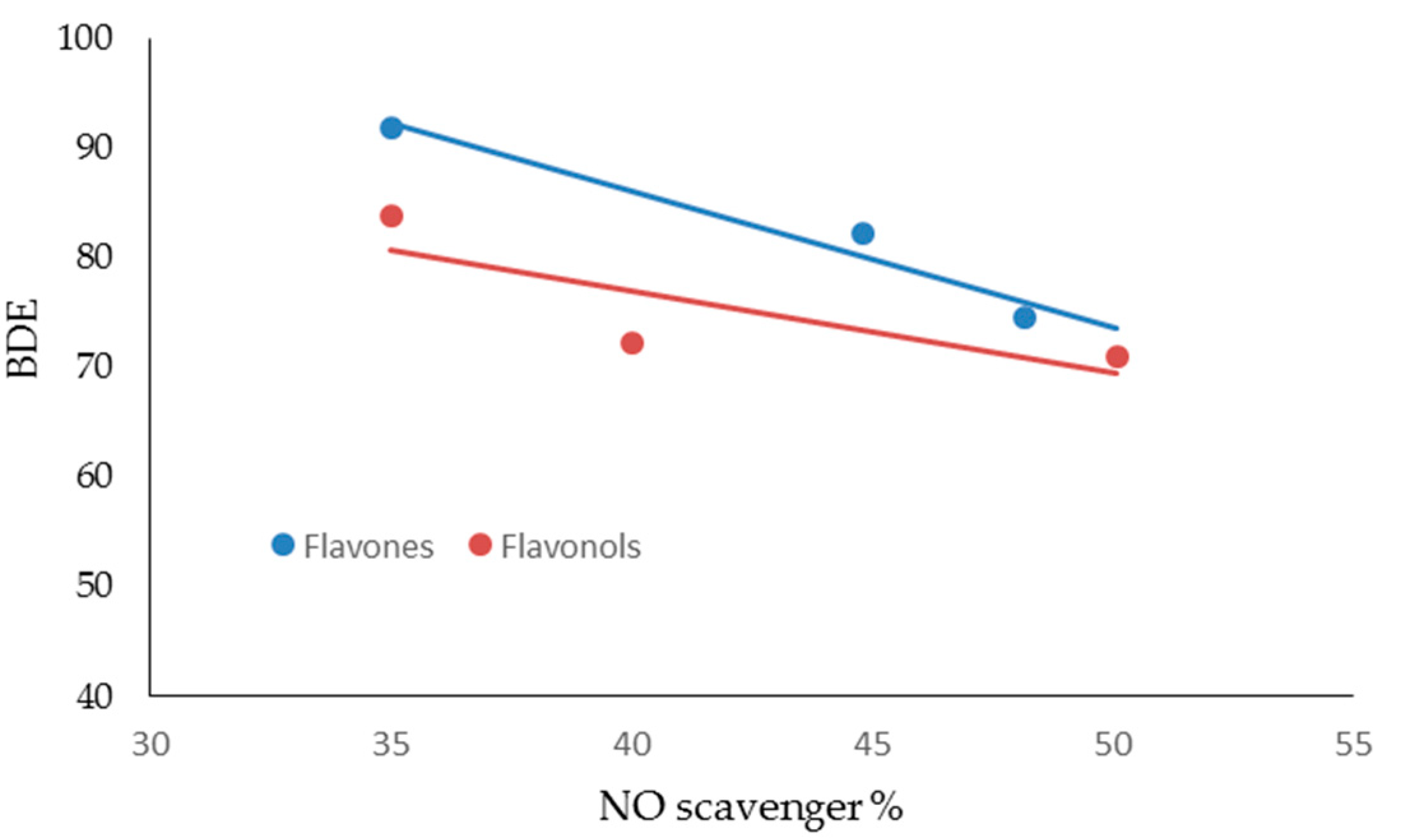 Cosmetics 07 00071 g006