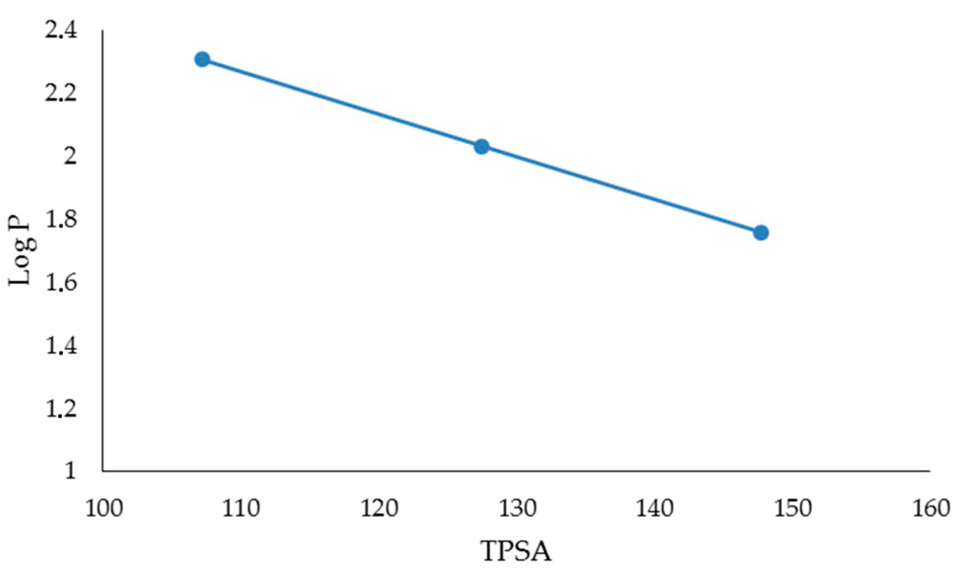 Cosmetics 07 00071 g008