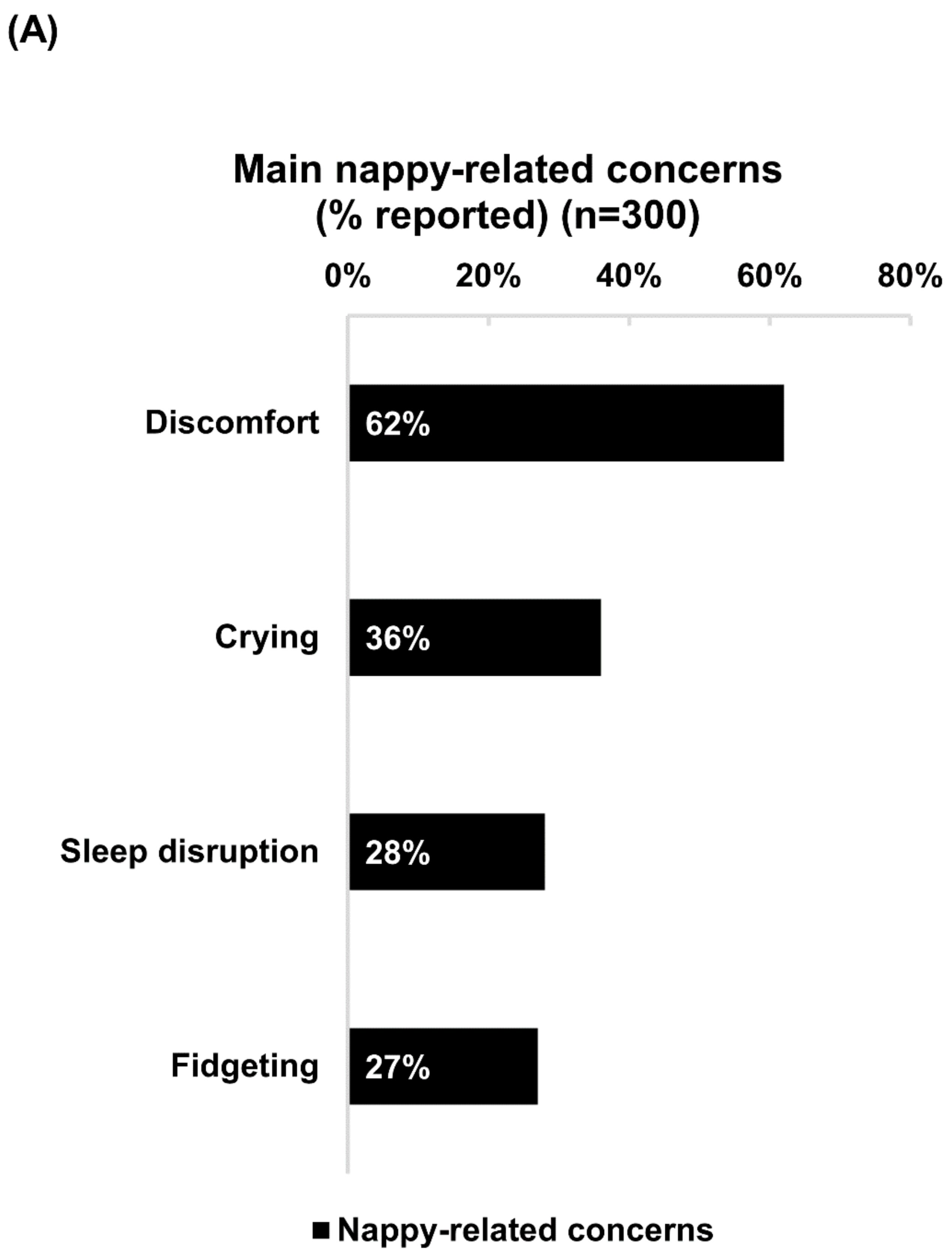 Cosmetics 07 00072 g001a