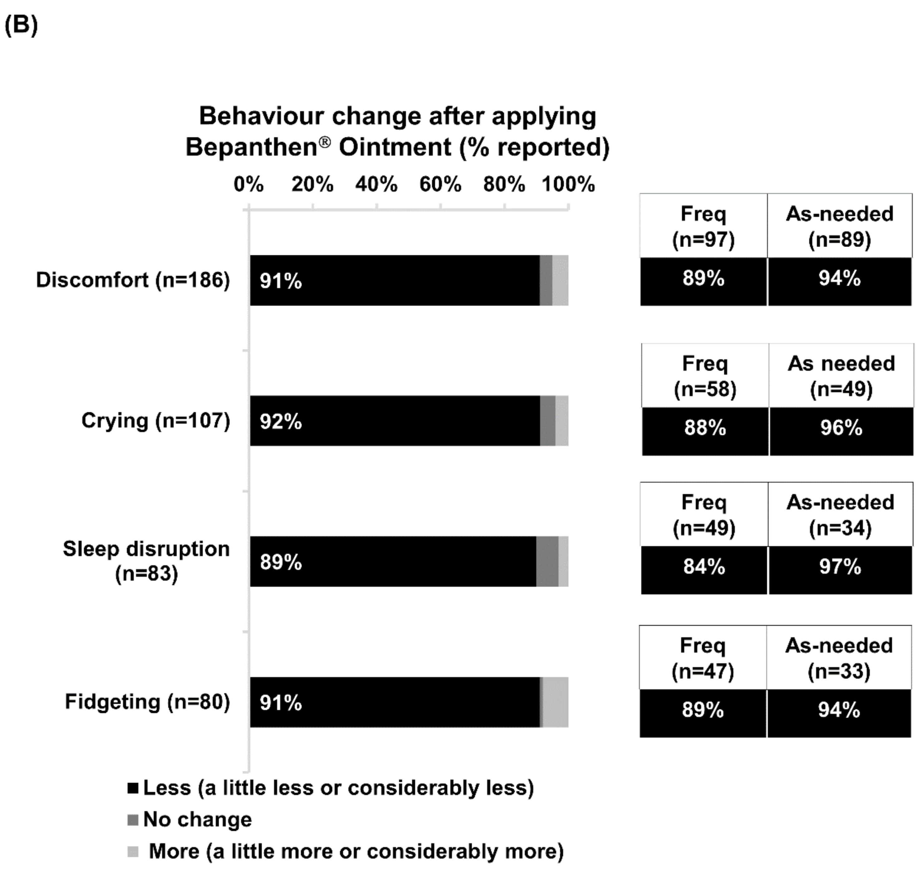Cosmetics 07 00072 g001b