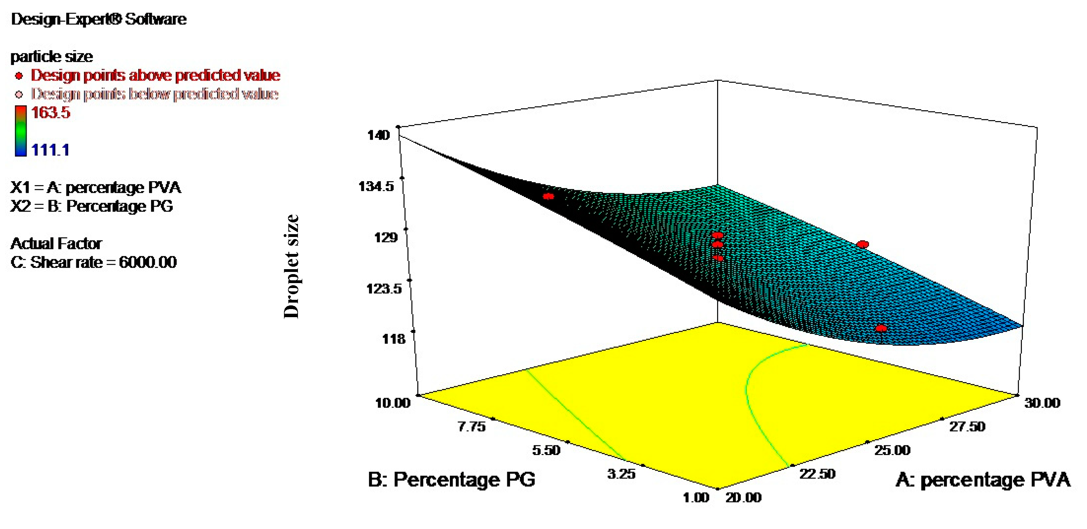 Cosmetics 07 00073 g001