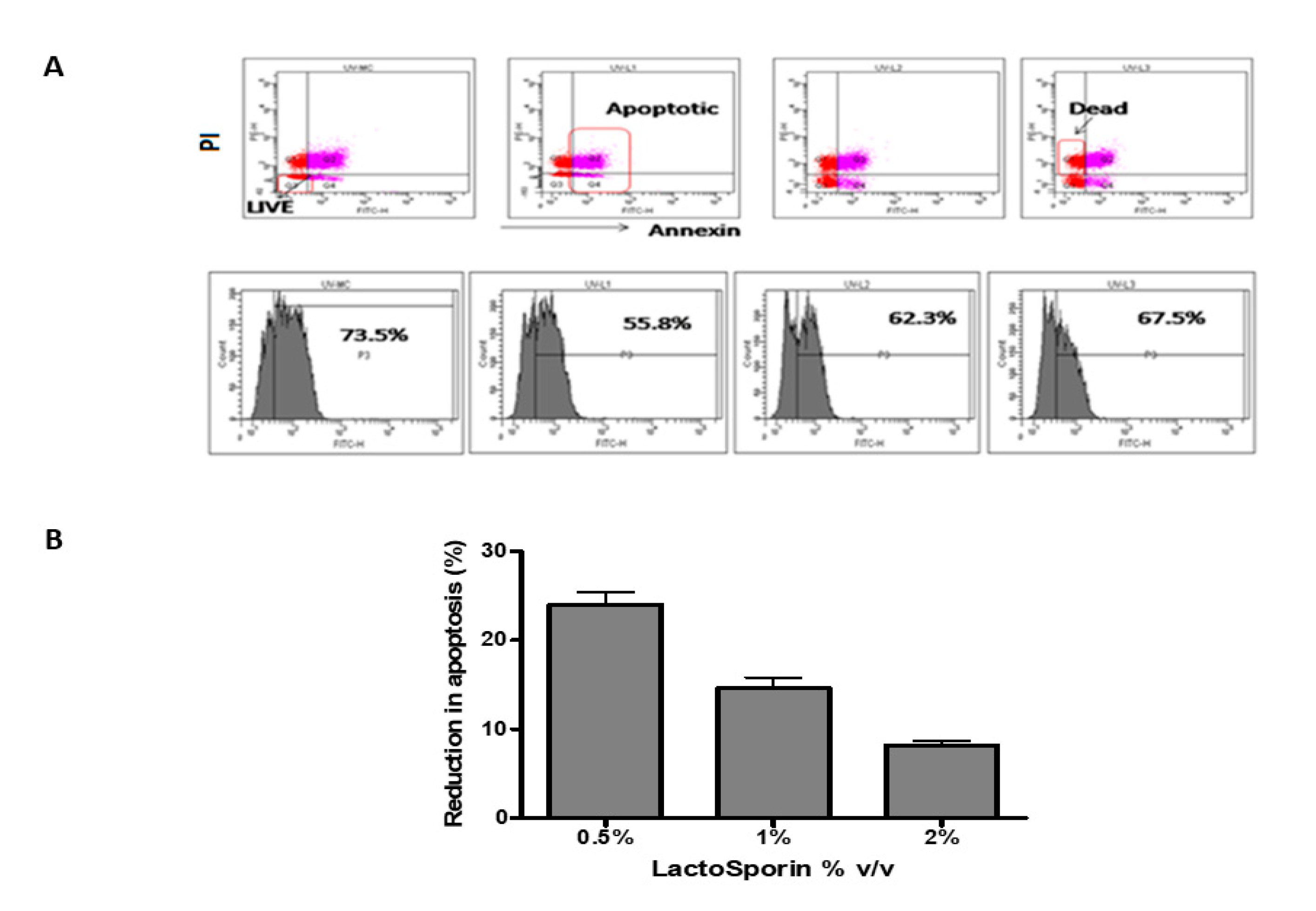 Cosmetics 07 00076 g003