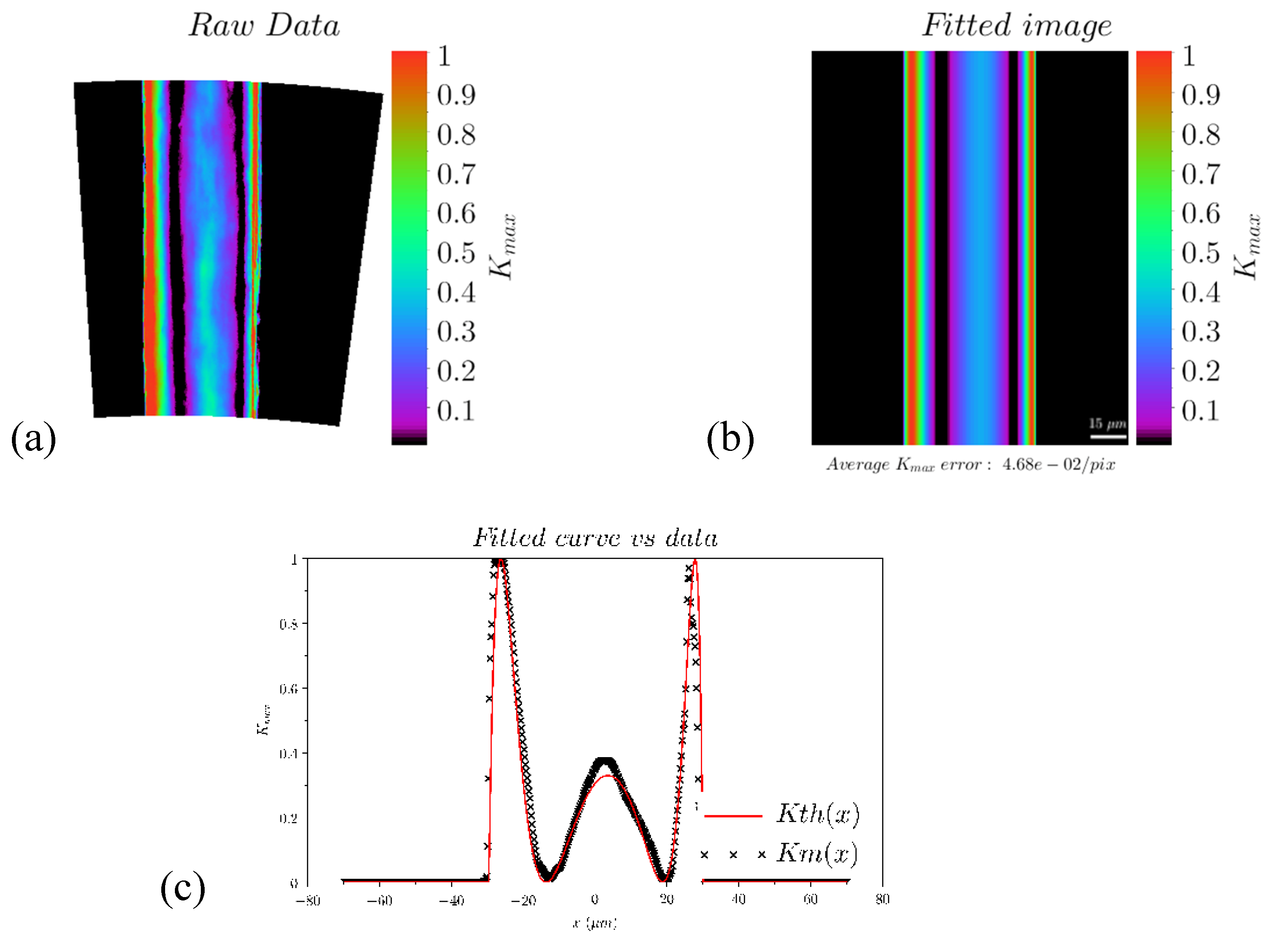 Cosmetics 07 00078 g001