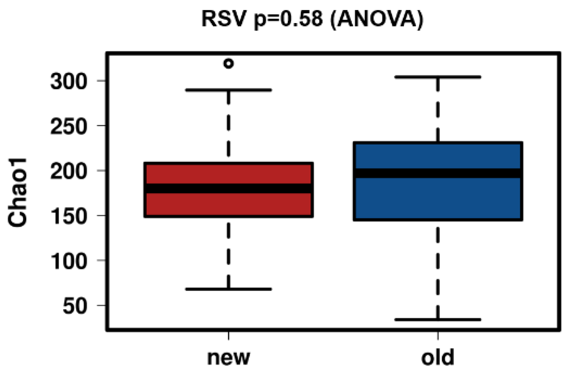 Cosmetics 07 00079 g001 Cosmetics 07 00079 g001