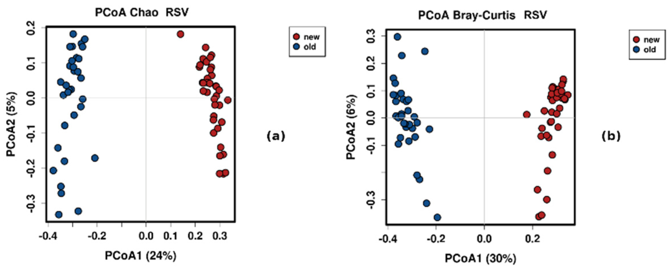 Cosmetics 07 00079 g003 Cosmetics 07 00079 g003