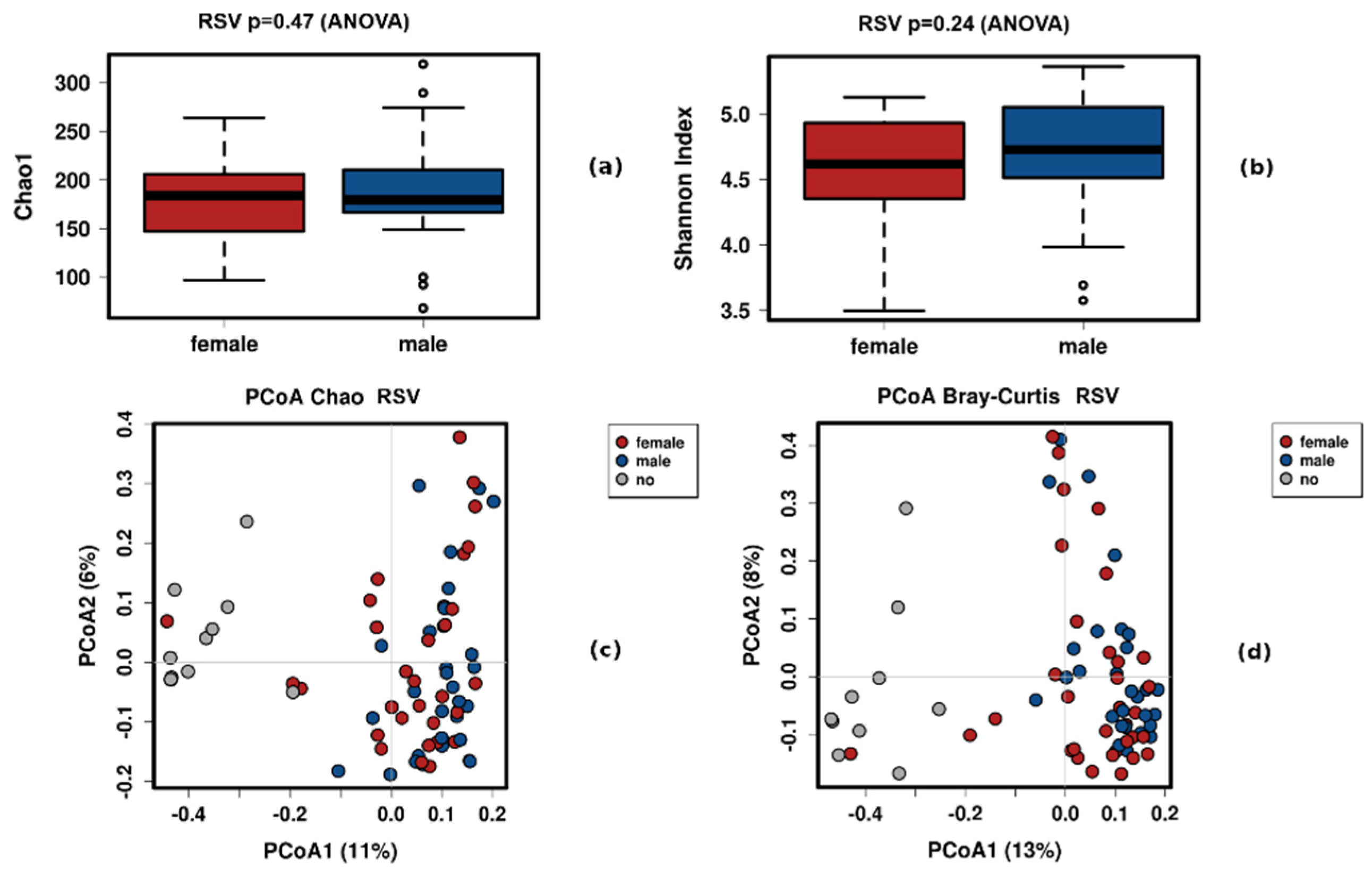 Cosmetics 07 00079 g004 Cosmetics 07 00079 g004